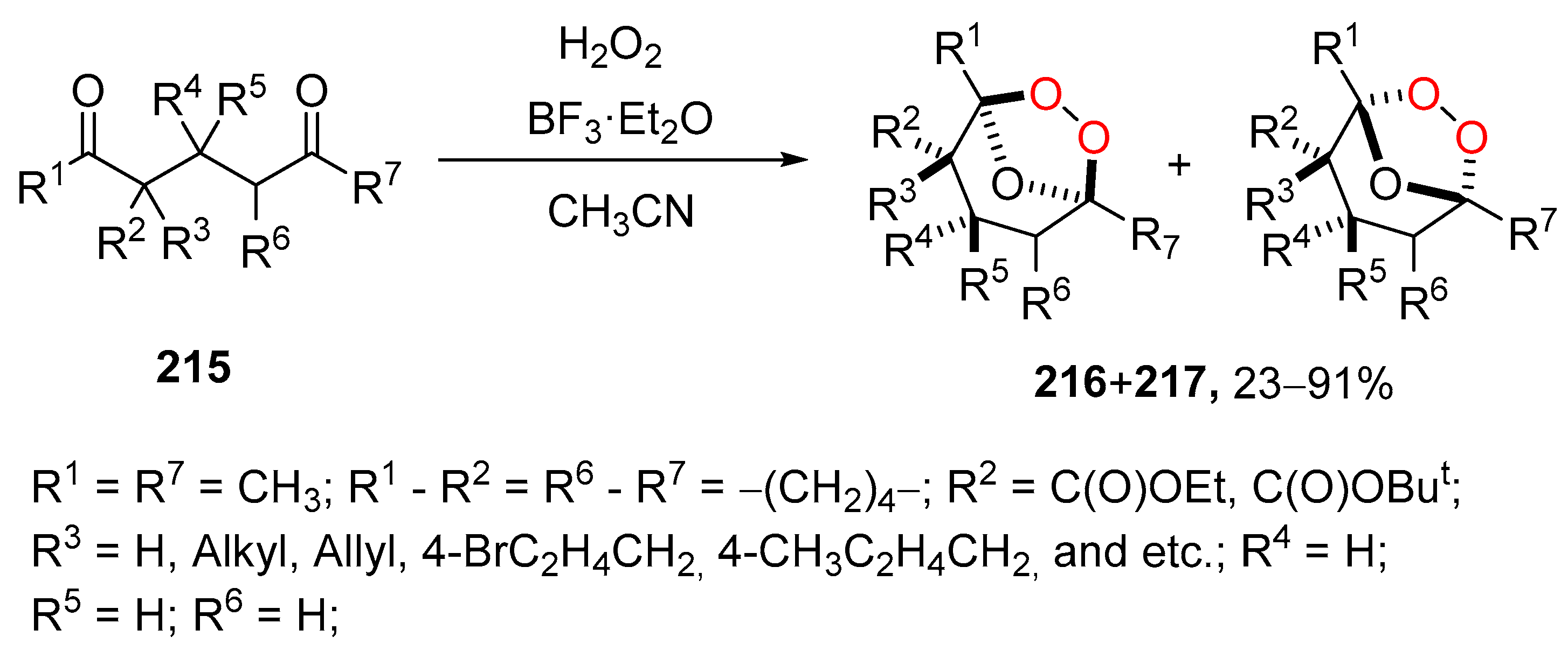 Pharmaceuticals 15 00472 sch078