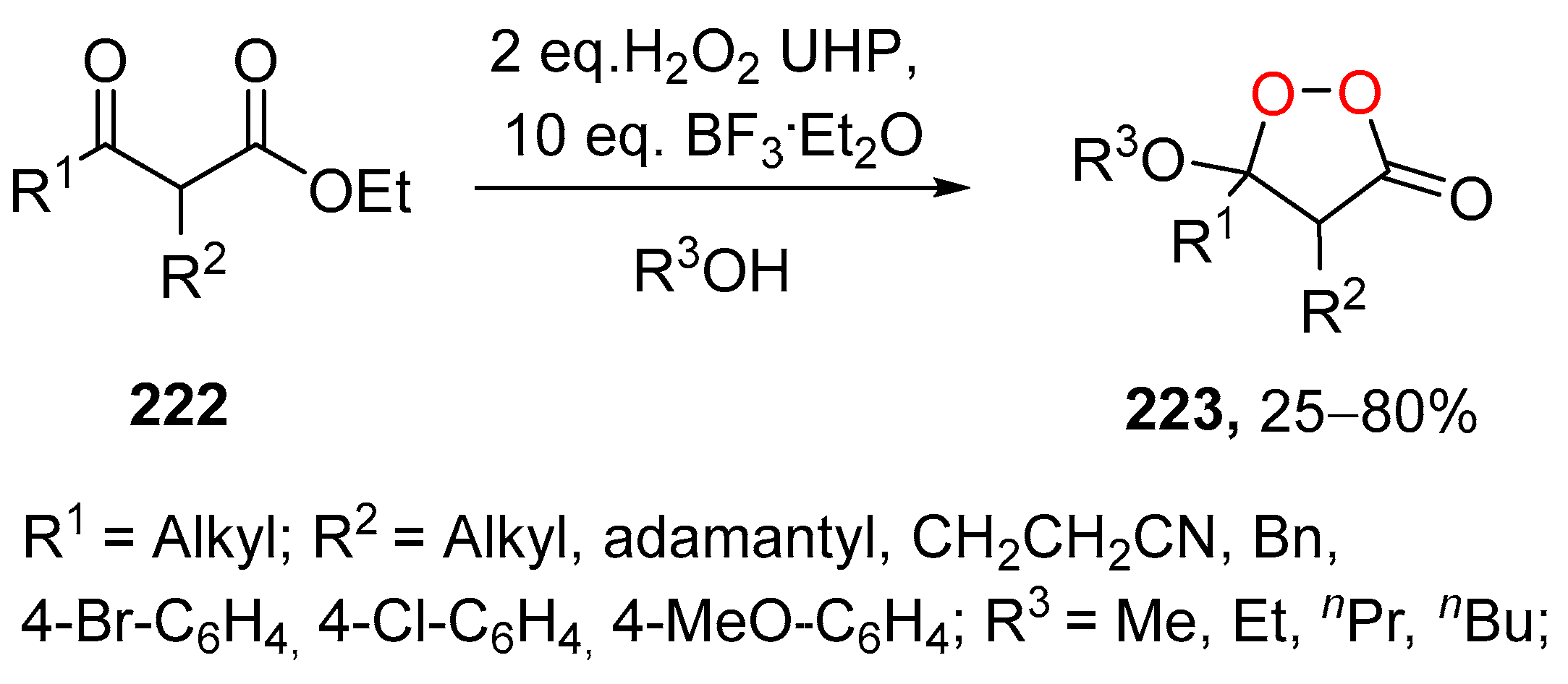 Pharmaceuticals 15 00472 sch080