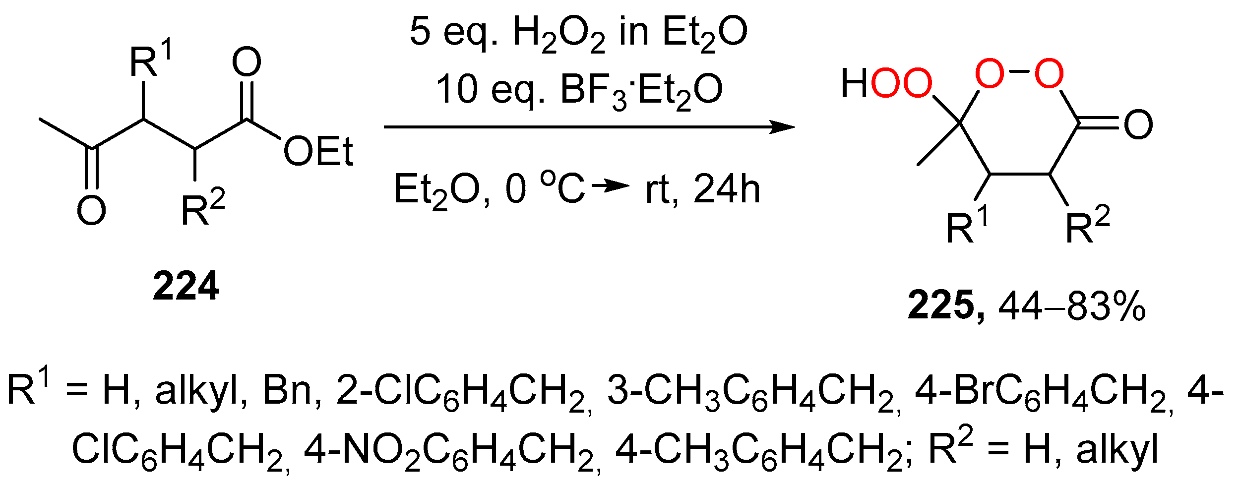 Pharmaceuticals 15 00472 sch081