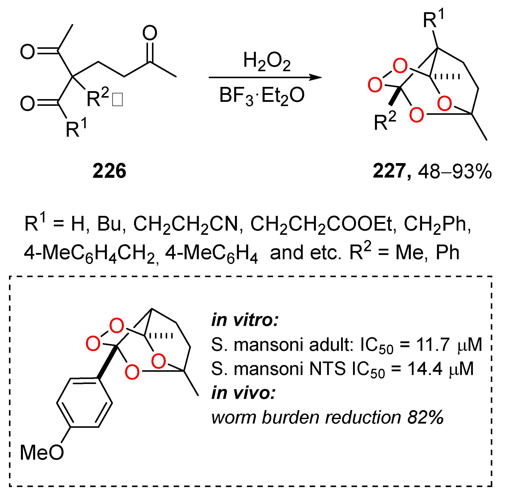 Pharmaceuticals 15 00472 sch082