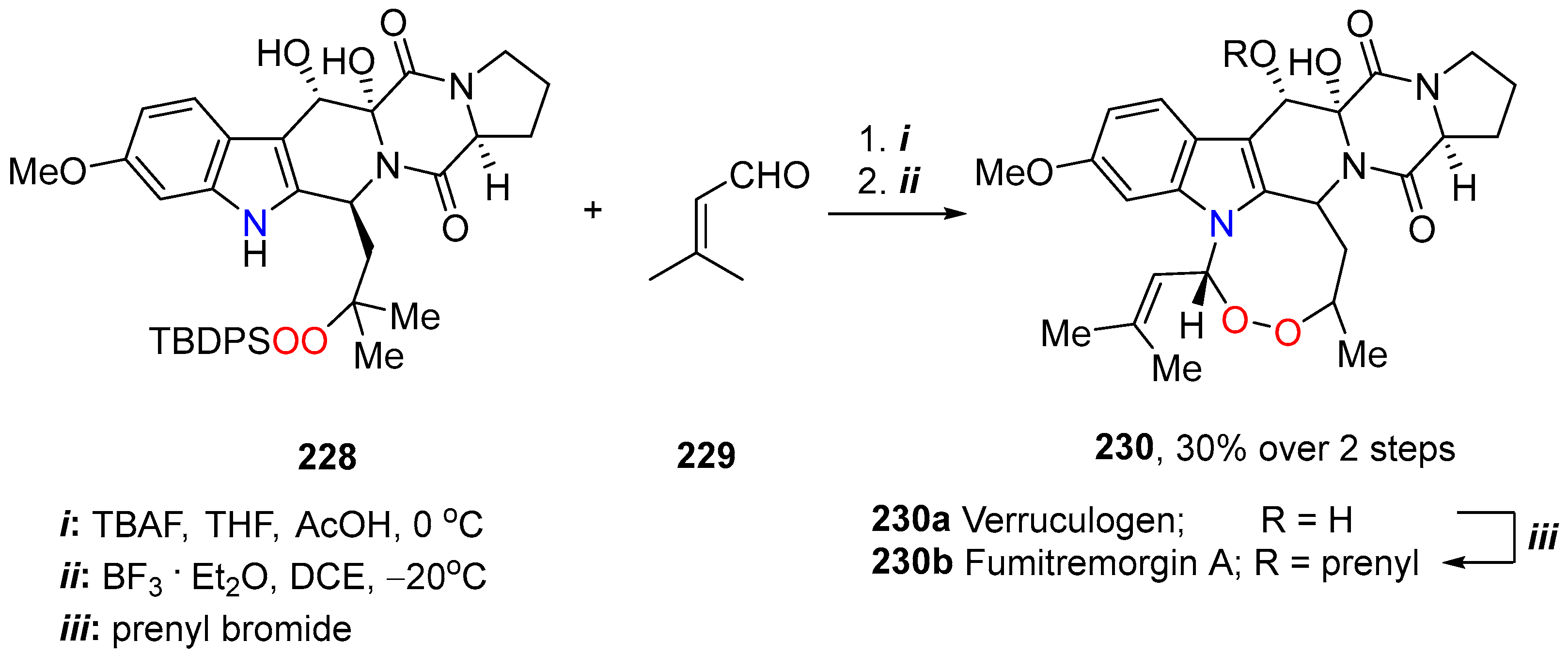 Pharmaceuticals 15 00472 sch083