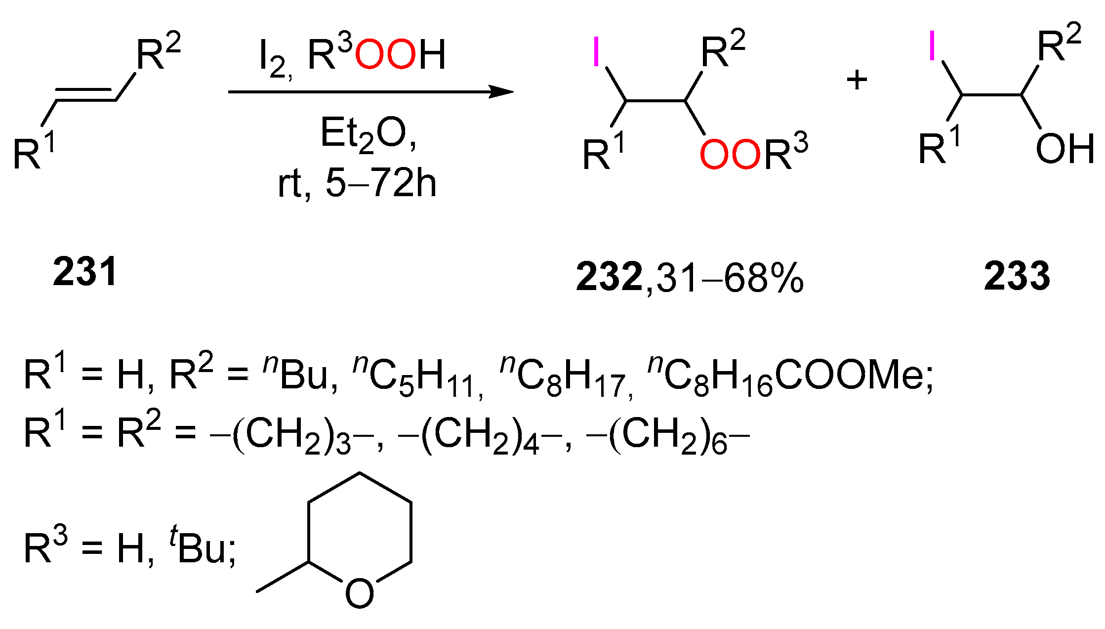 Pharmaceuticals 15 00472 sch084