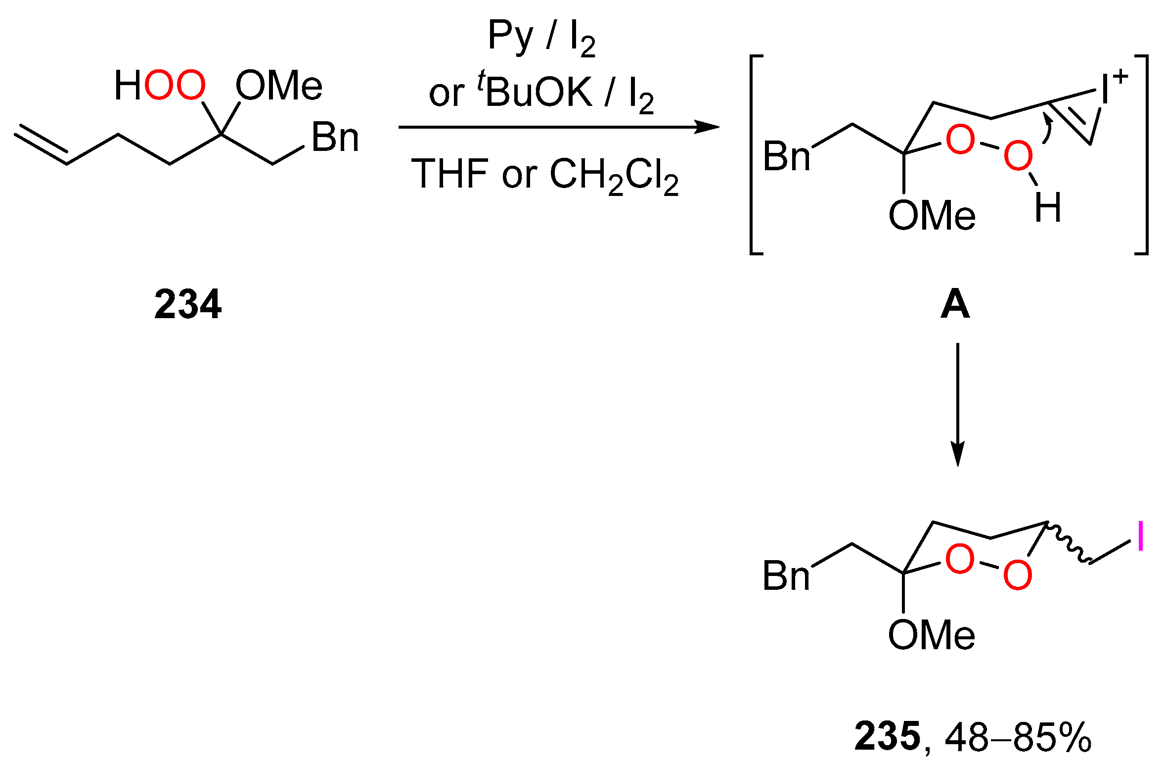 Pharmaceuticals 15 00472 sch086