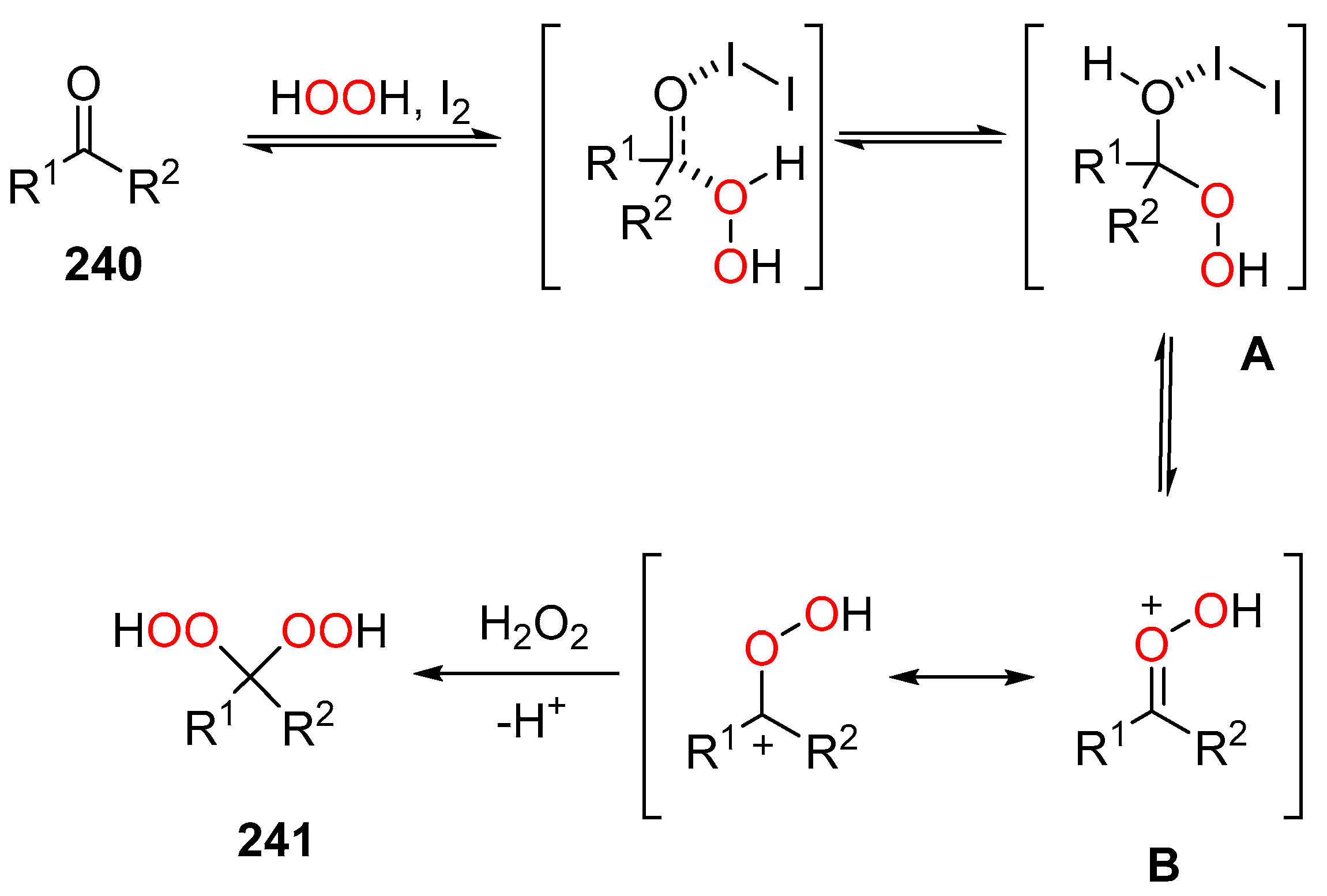 Pharmaceuticals 15 00472 sch090