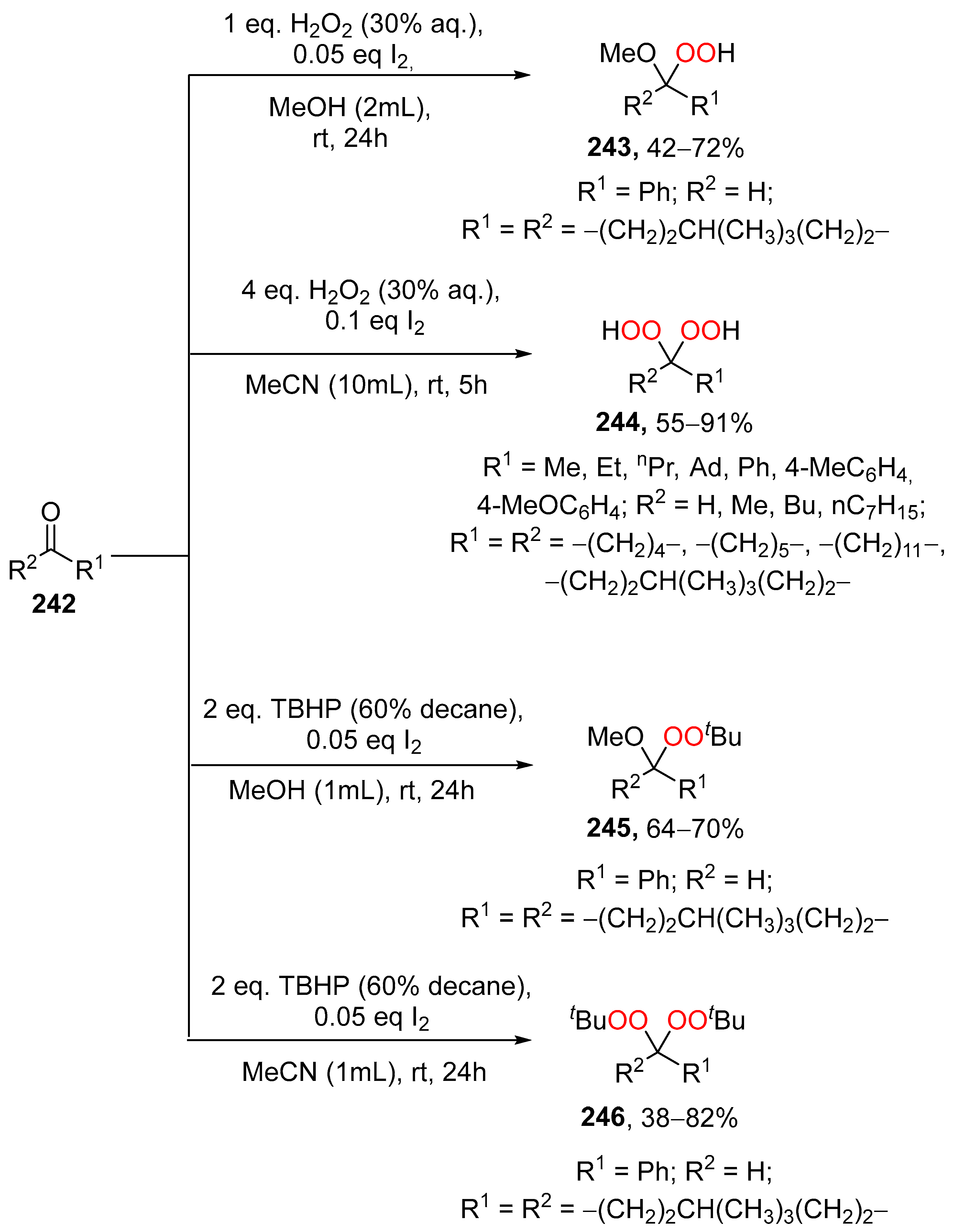 Pharmaceuticals 15 00472 sch091