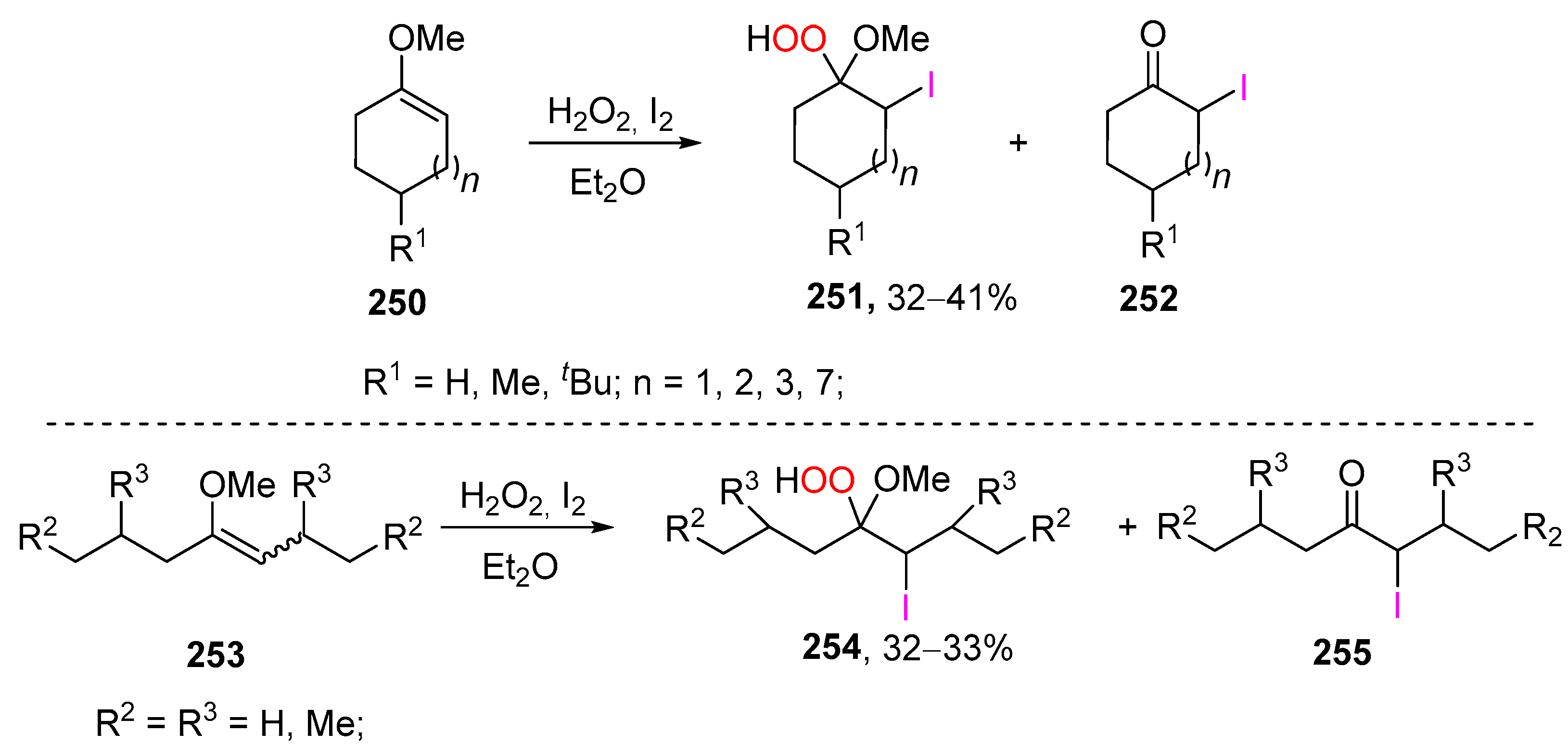 Pharmaceuticals 15 00472 sch093