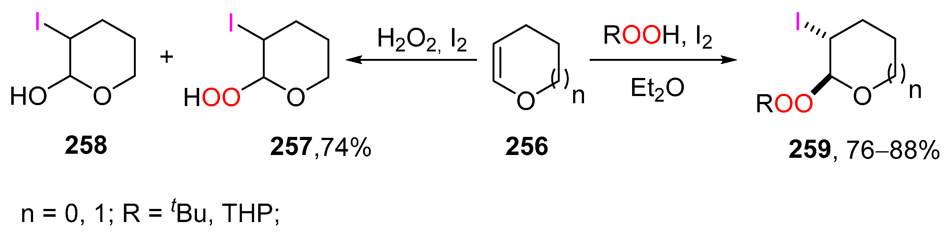 Pharmaceuticals 15 00472 sch094