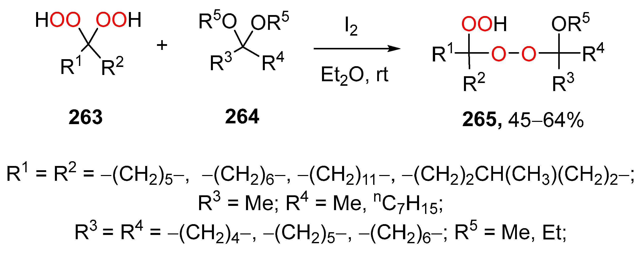 Pharmaceuticals 15 00472 sch096