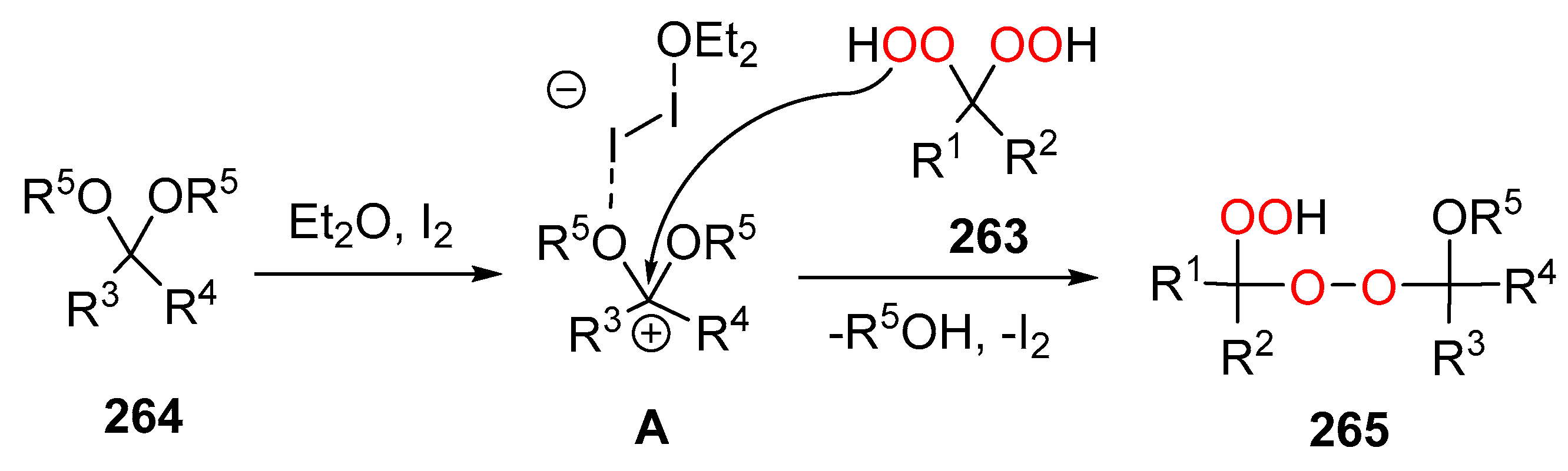 Pharmaceuticals 15 00472 sch098