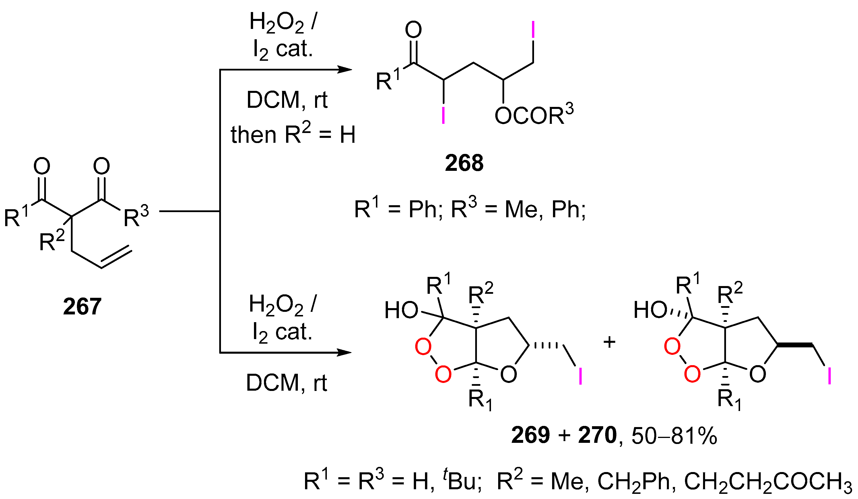 Pharmaceuticals 15 00472 sch099