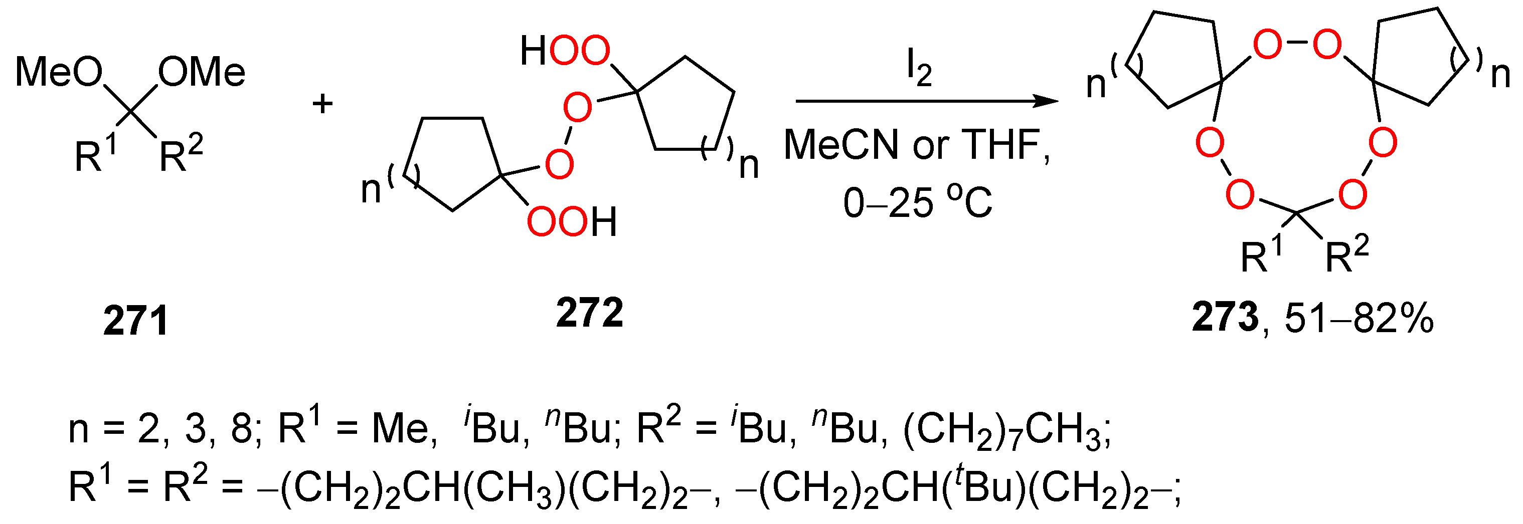 Pharmaceuticals 15 00472 sch101