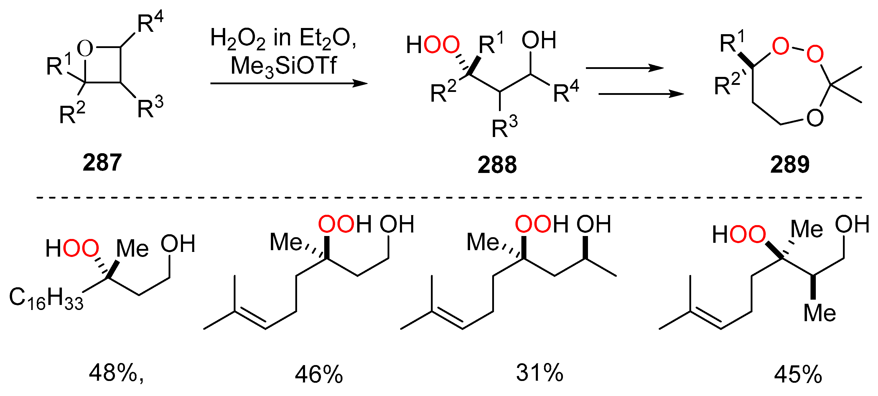 Pharmaceuticals 15 00472 sch106