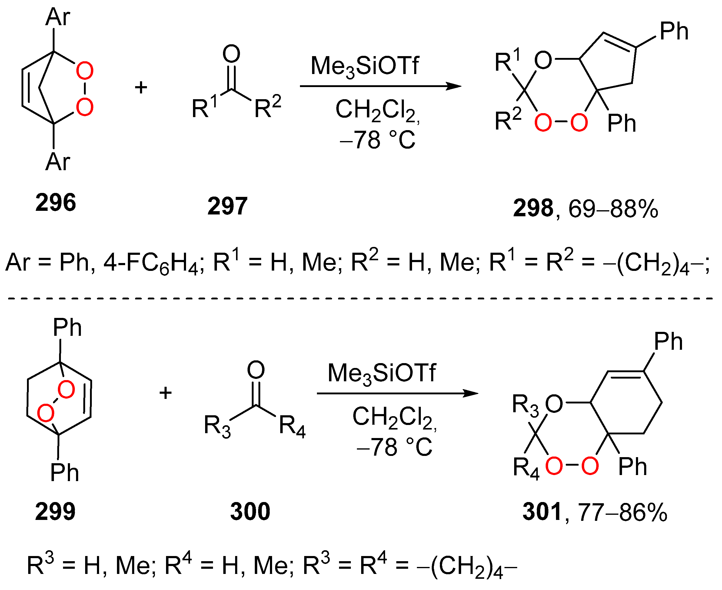Pharmaceuticals 15 00472 sch109
