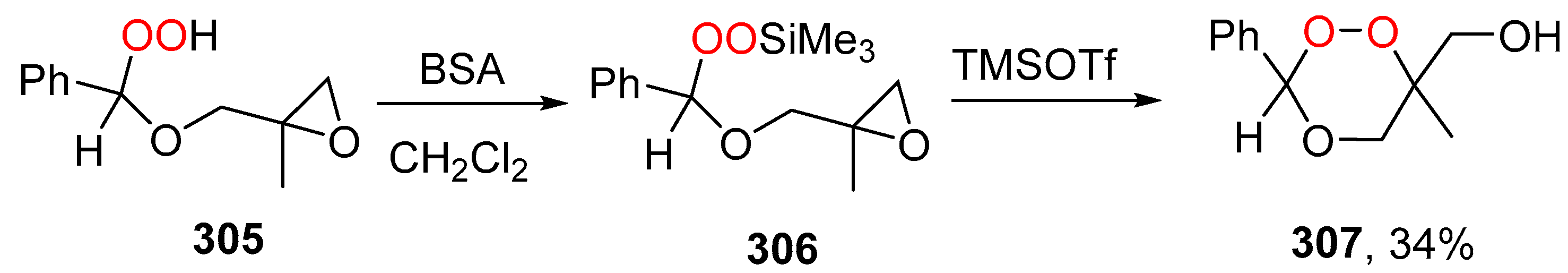Pharmaceuticals 15 00472 sch111