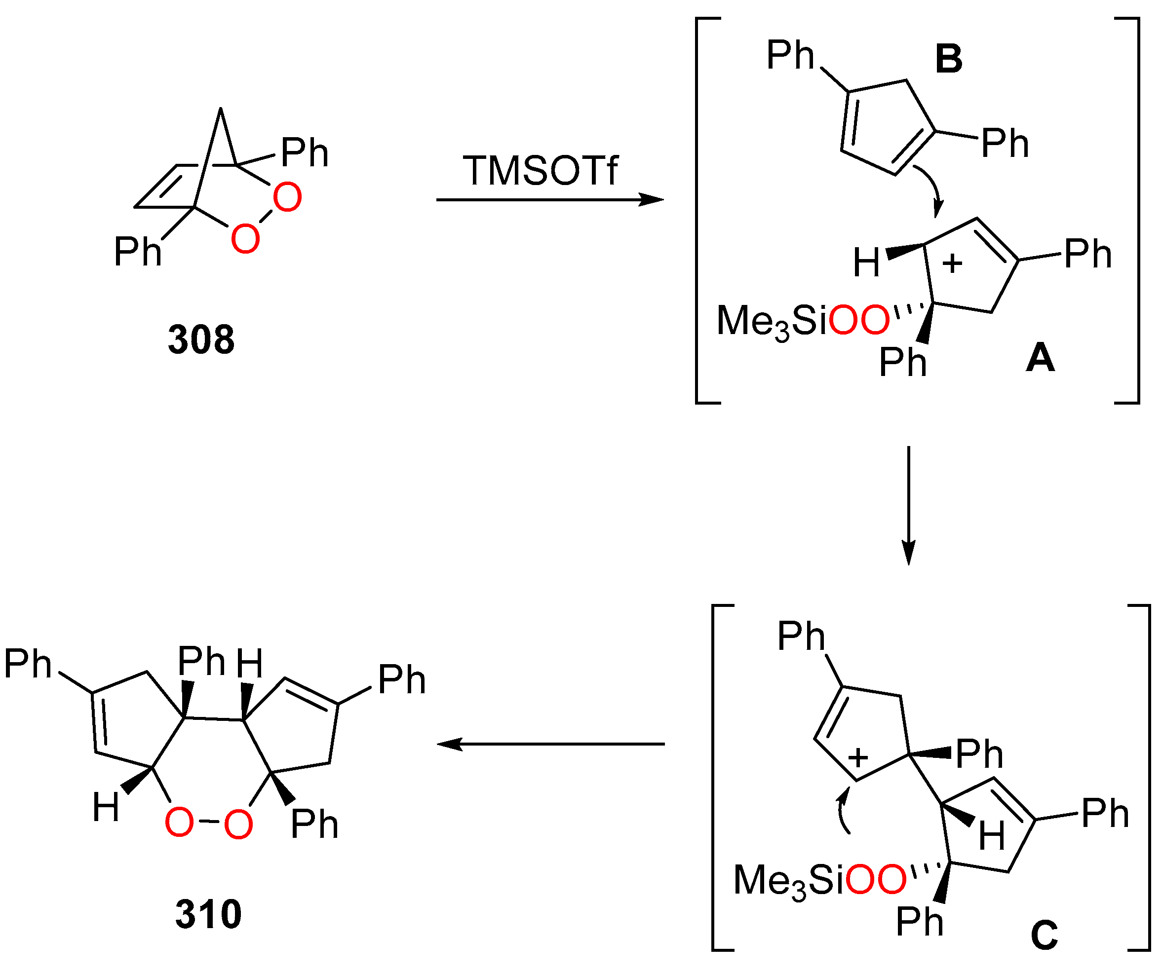 Pharmaceuticals 15 00472 sch113