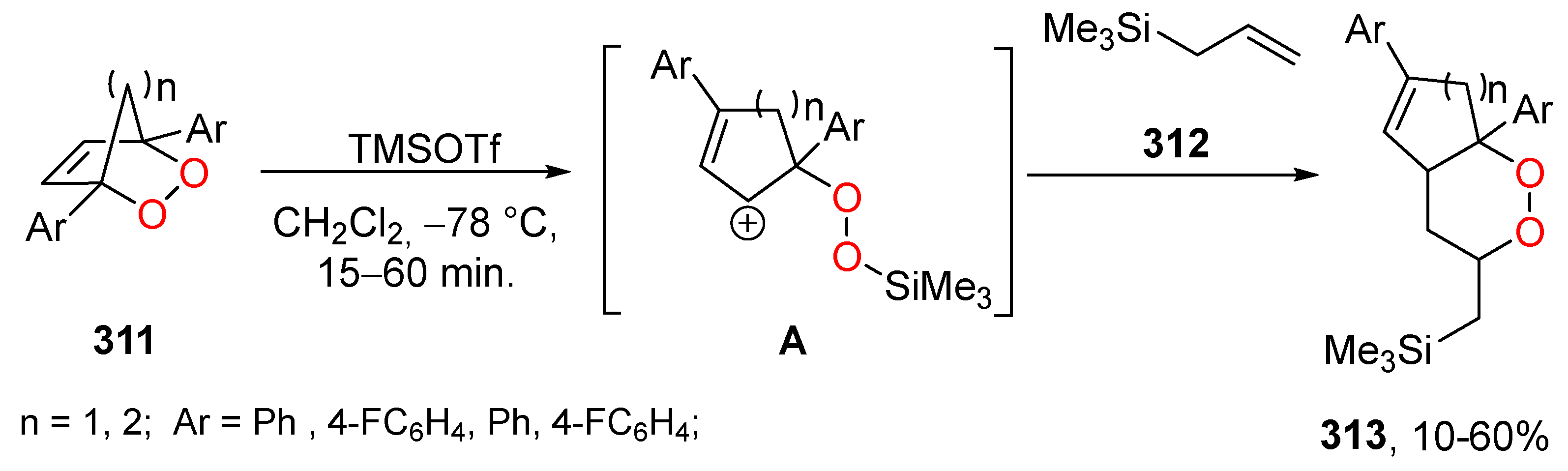 Pharmaceuticals 15 00472 sch114