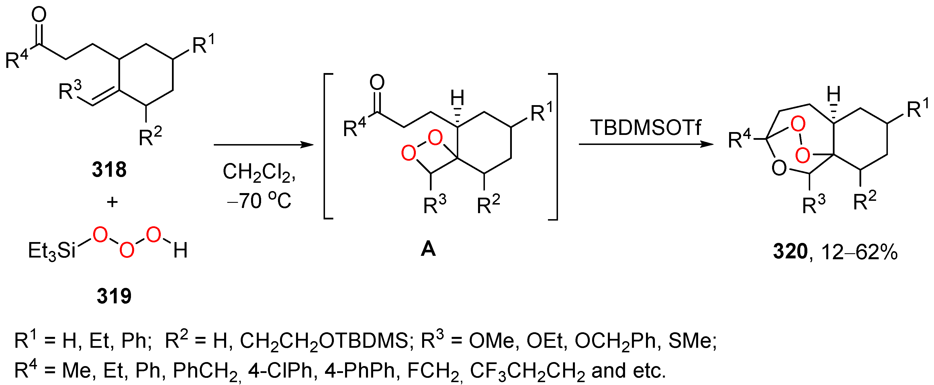 Pharmaceuticals 15 00472 sch116