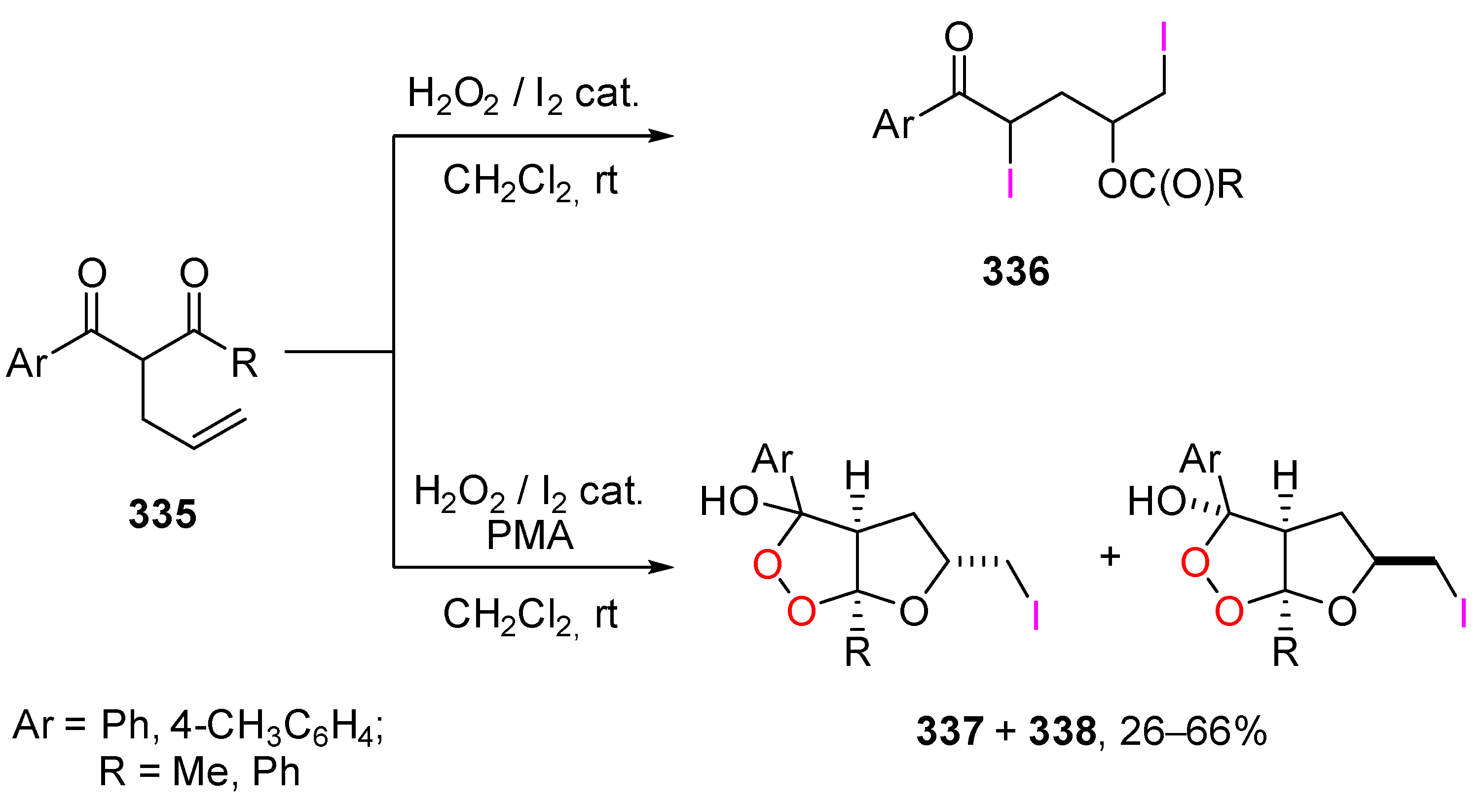 Pharmaceuticals 15 00472 sch122