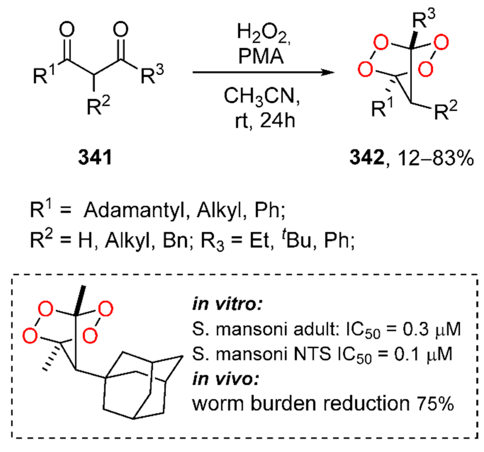 Pharmaceuticals 15 00472 sch124