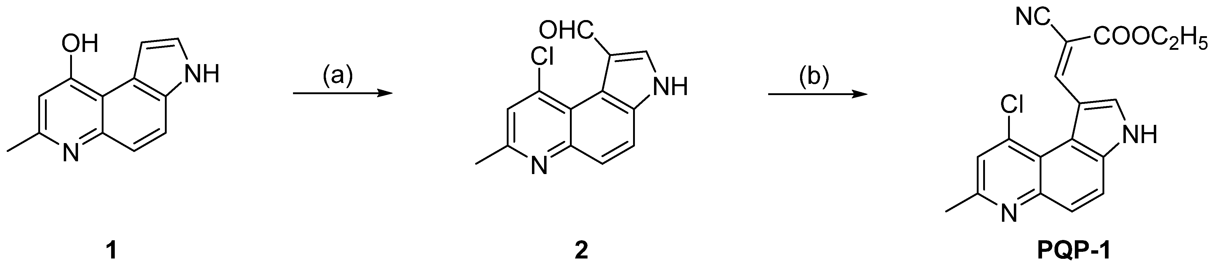 Pharmaceuticals 15 00474 g001