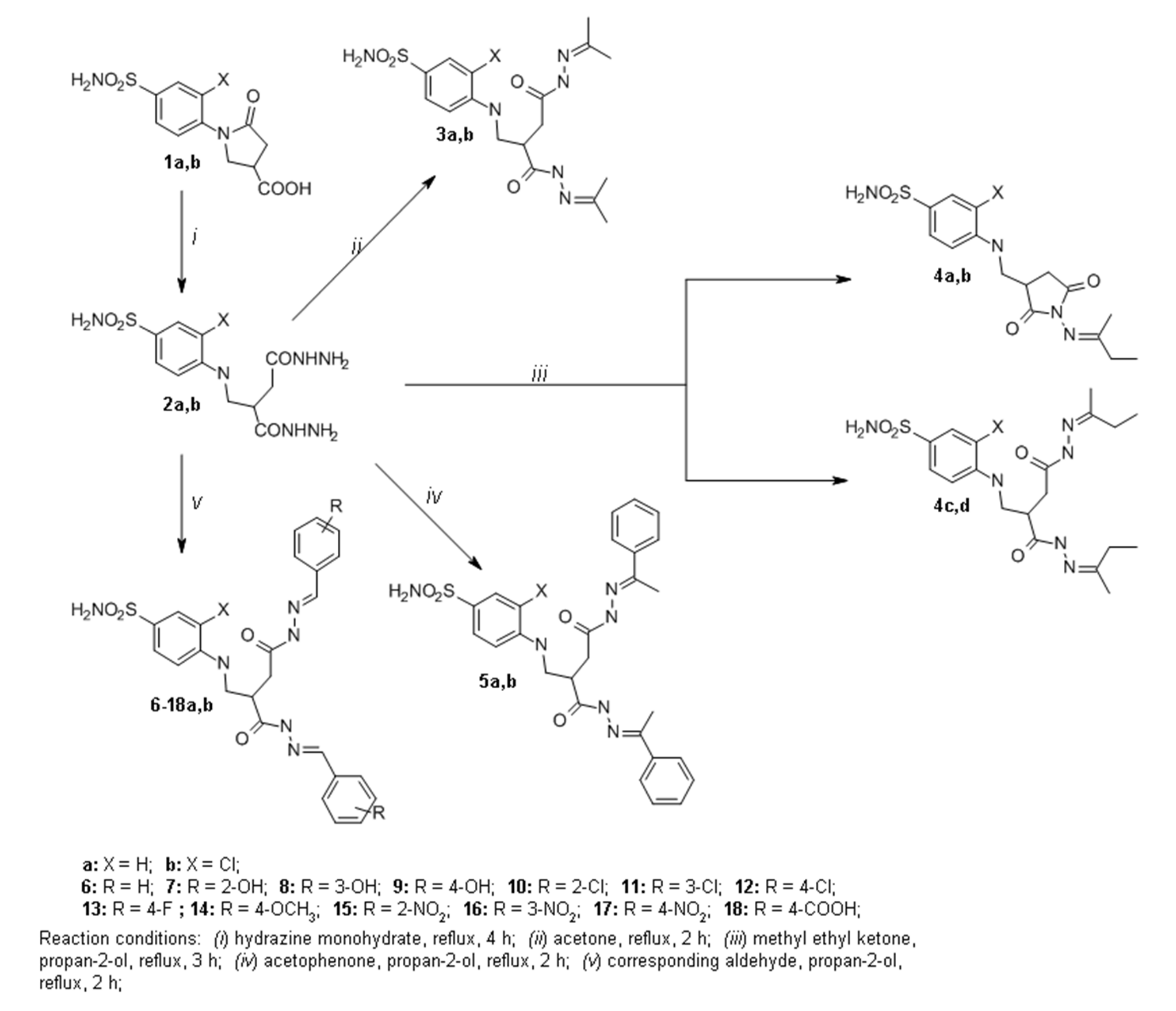 Pharmaceuticals 15 00477 sch001