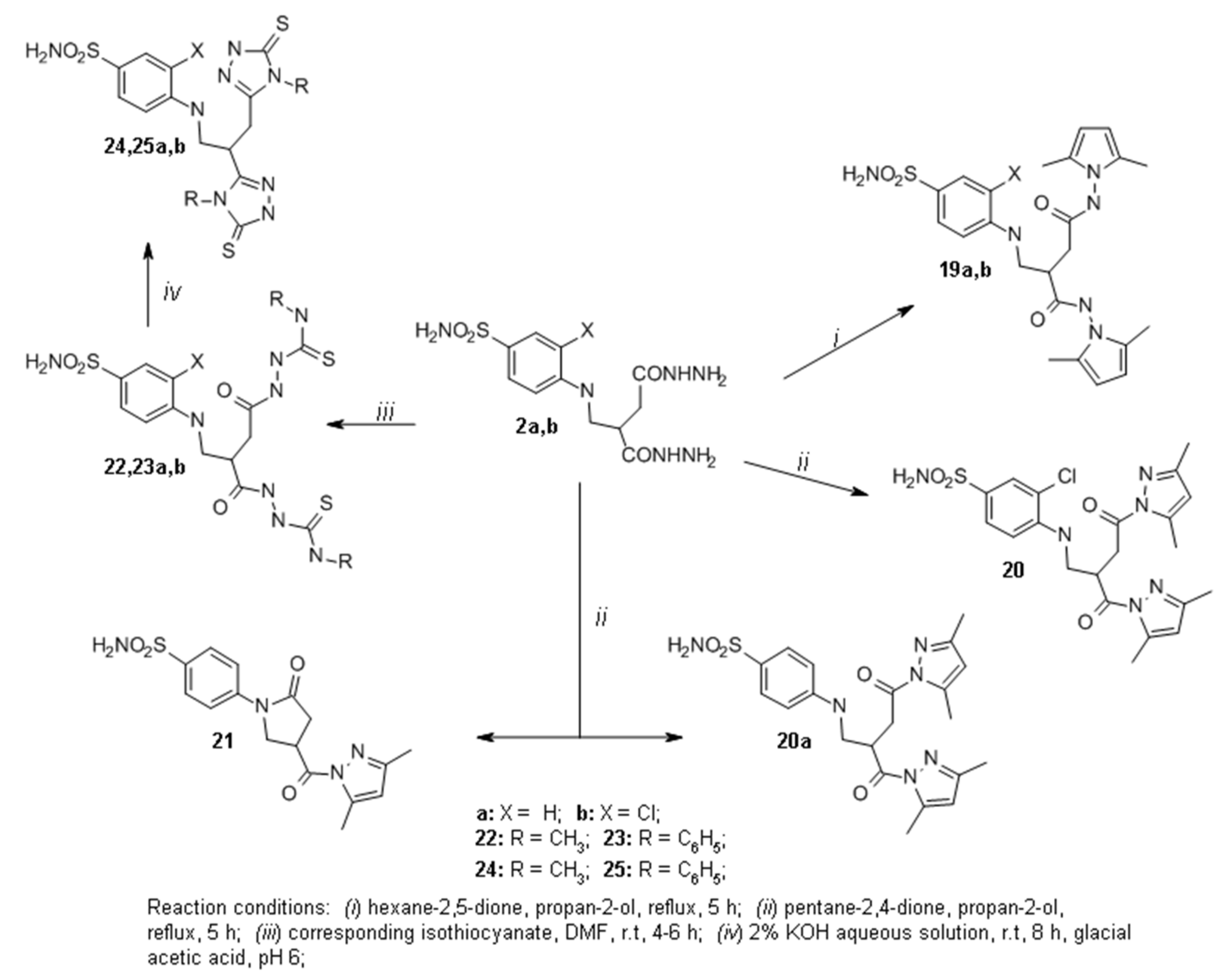 Pharmaceuticals 15 00477 sch002