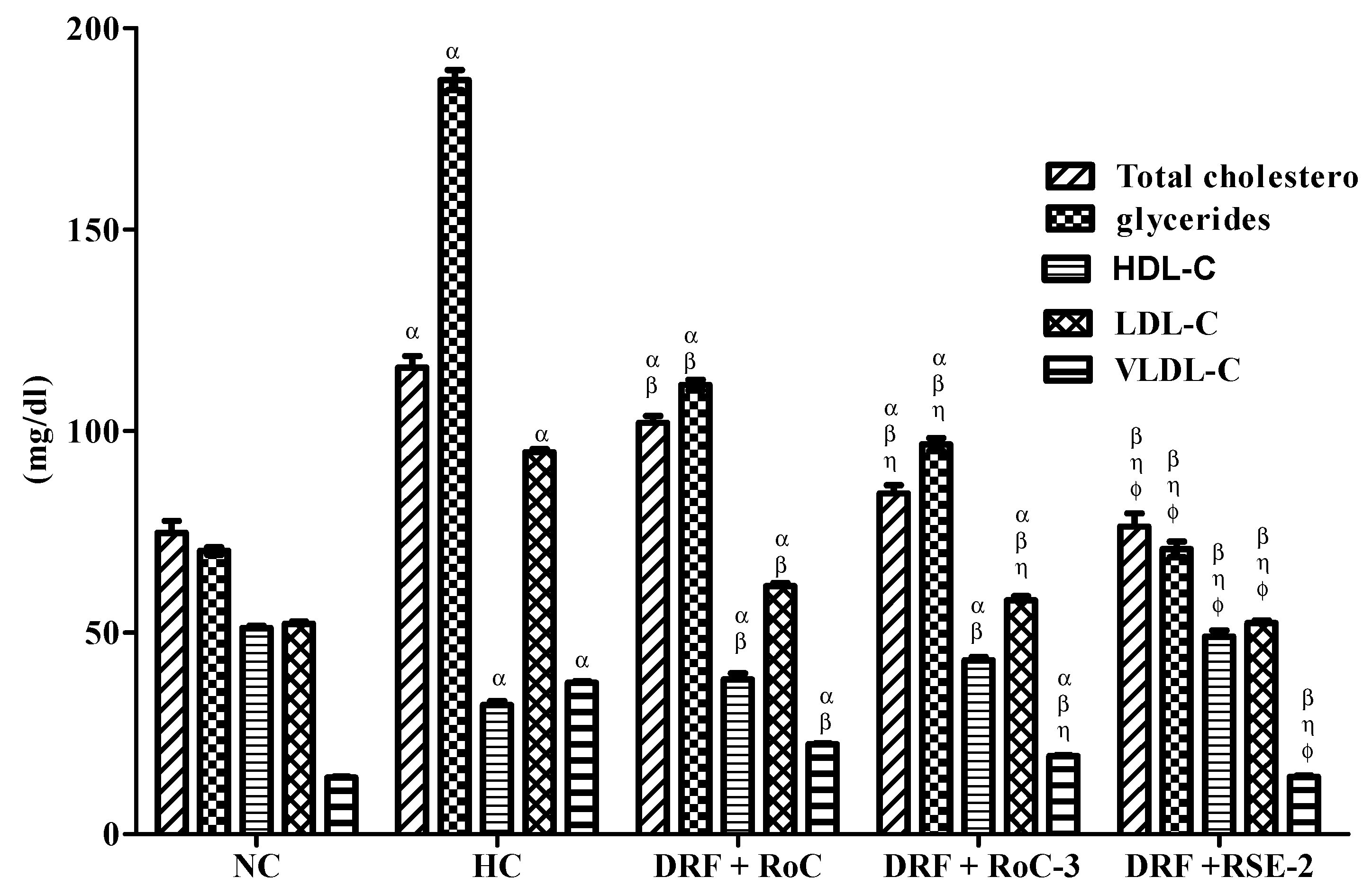 Pharmaceuticals 15 00492 g011