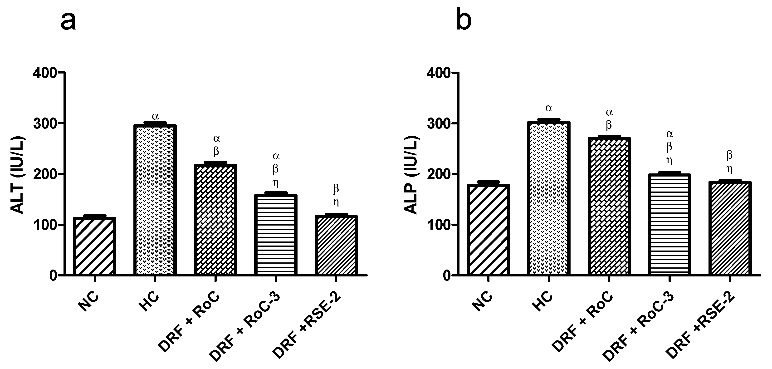 Pharmaceuticals 15 00492 g013
