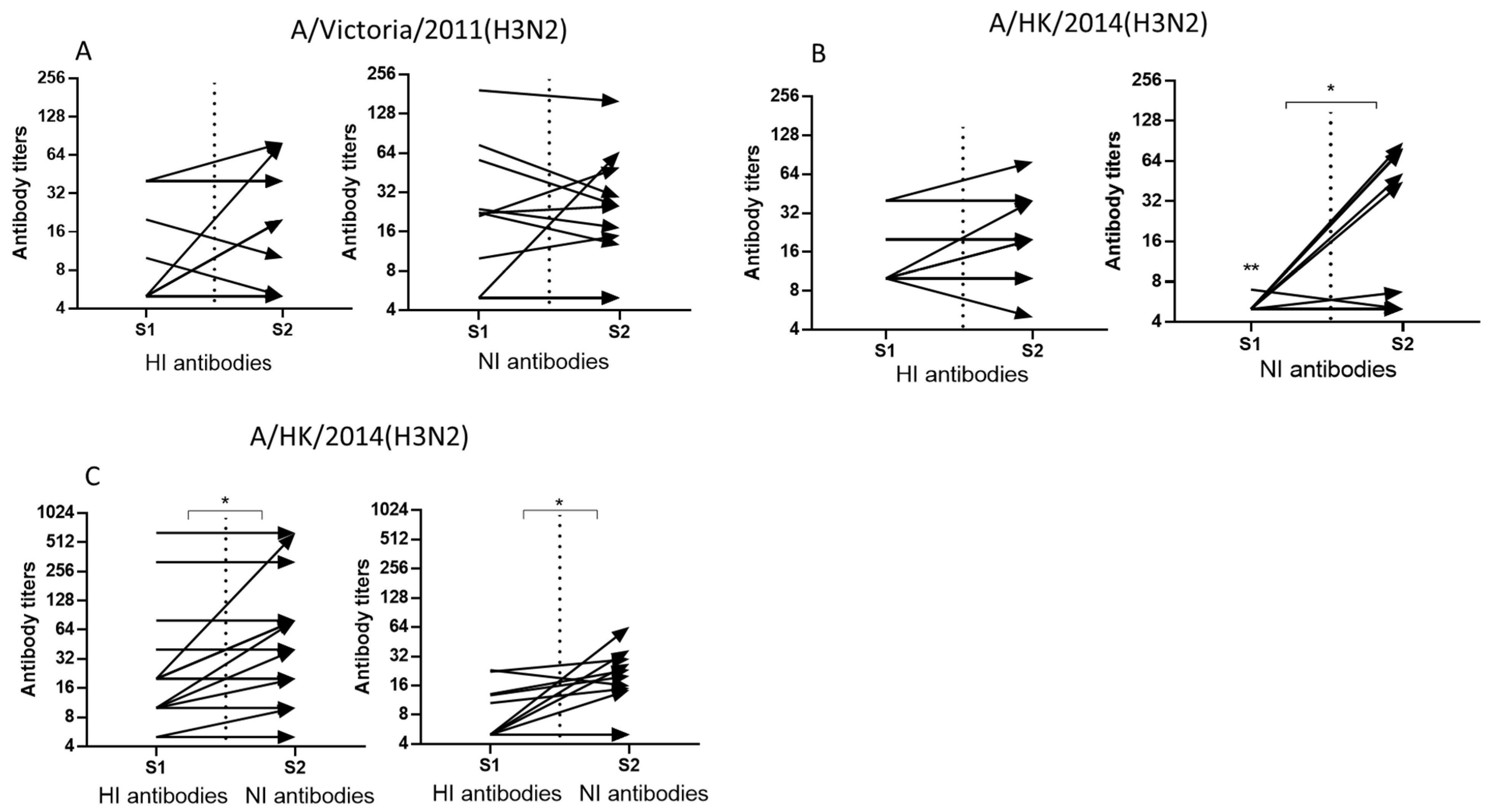 Pharmaceuticals 15 00498 g002 Pharmaceuticals 15 00498 g002