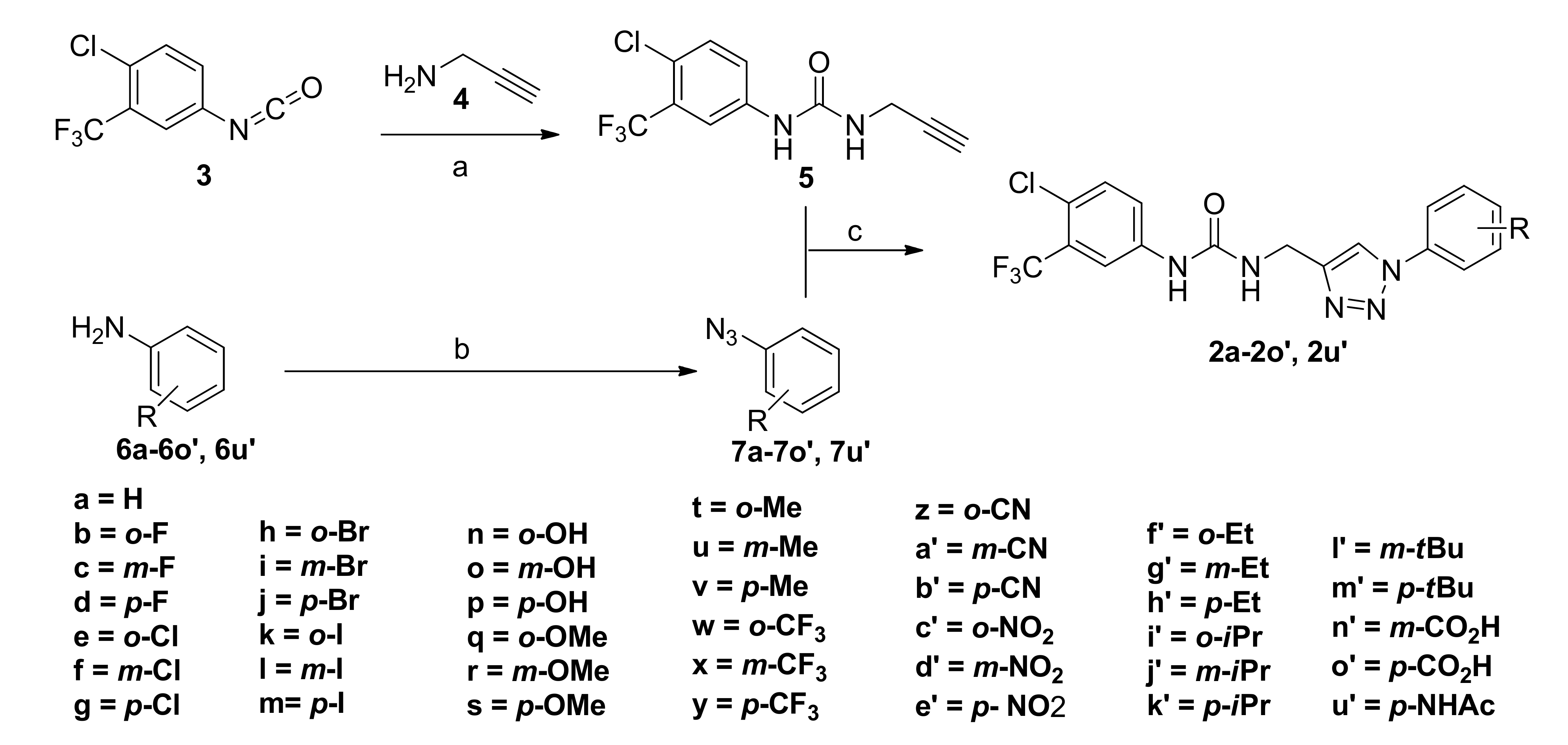 Pharmaceuticals 15 00504 sch002