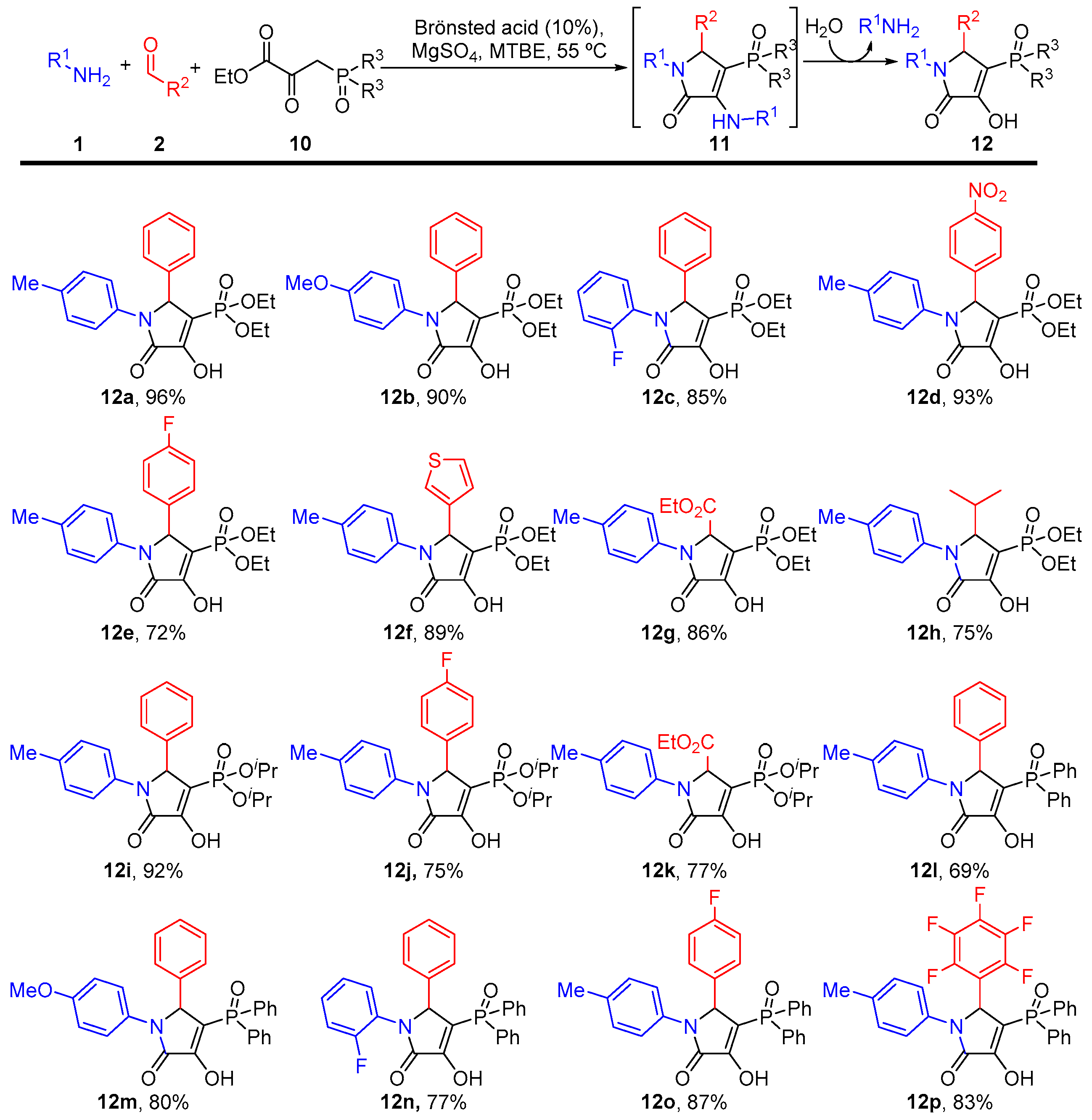 Pharmaceuticals 15 00511 g003 Pharmaceuticals 15 00511 g003