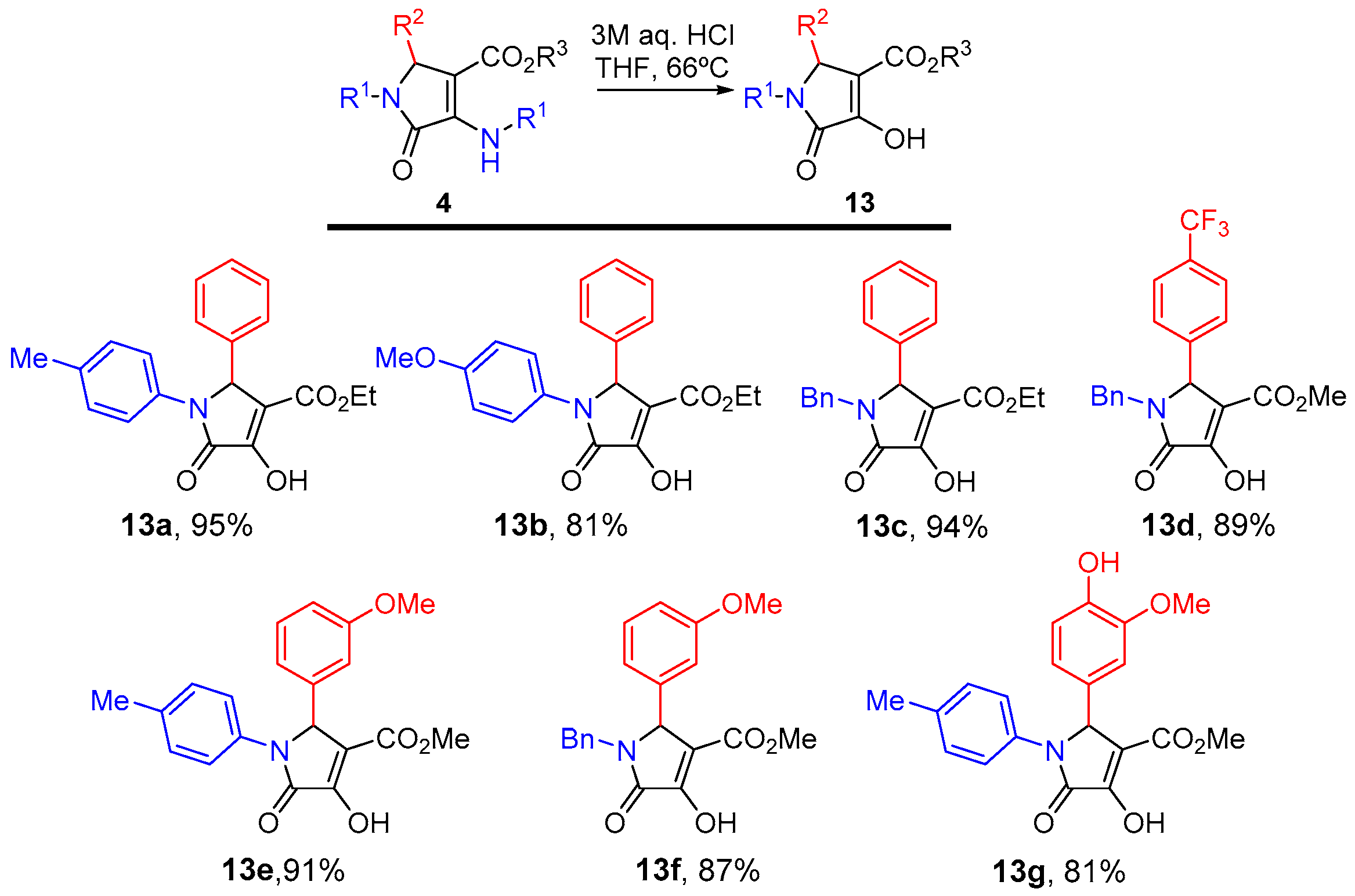 Pharmaceuticals 15 00511 g004 Pharmaceuticals 15 00511 g004