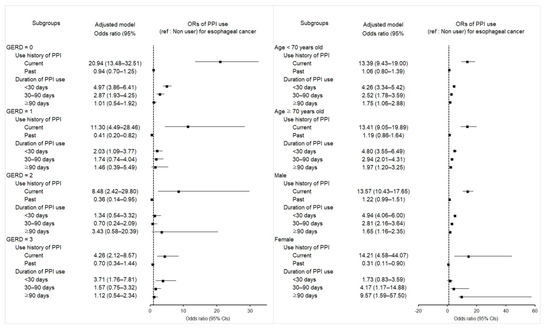 Pharmaceuticals 15 00517 g001 550