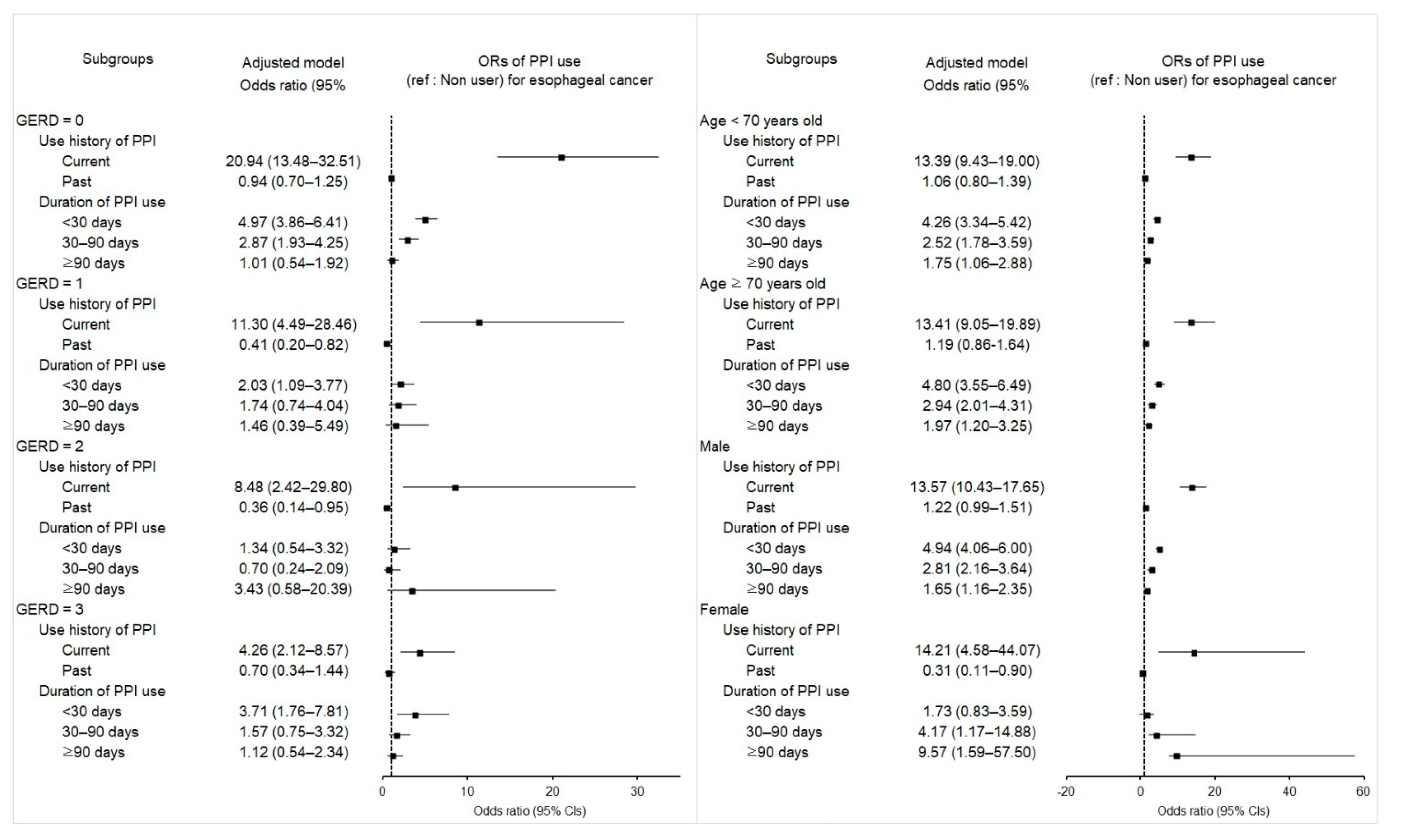 Pharmaceuticals 15 00517 g001
