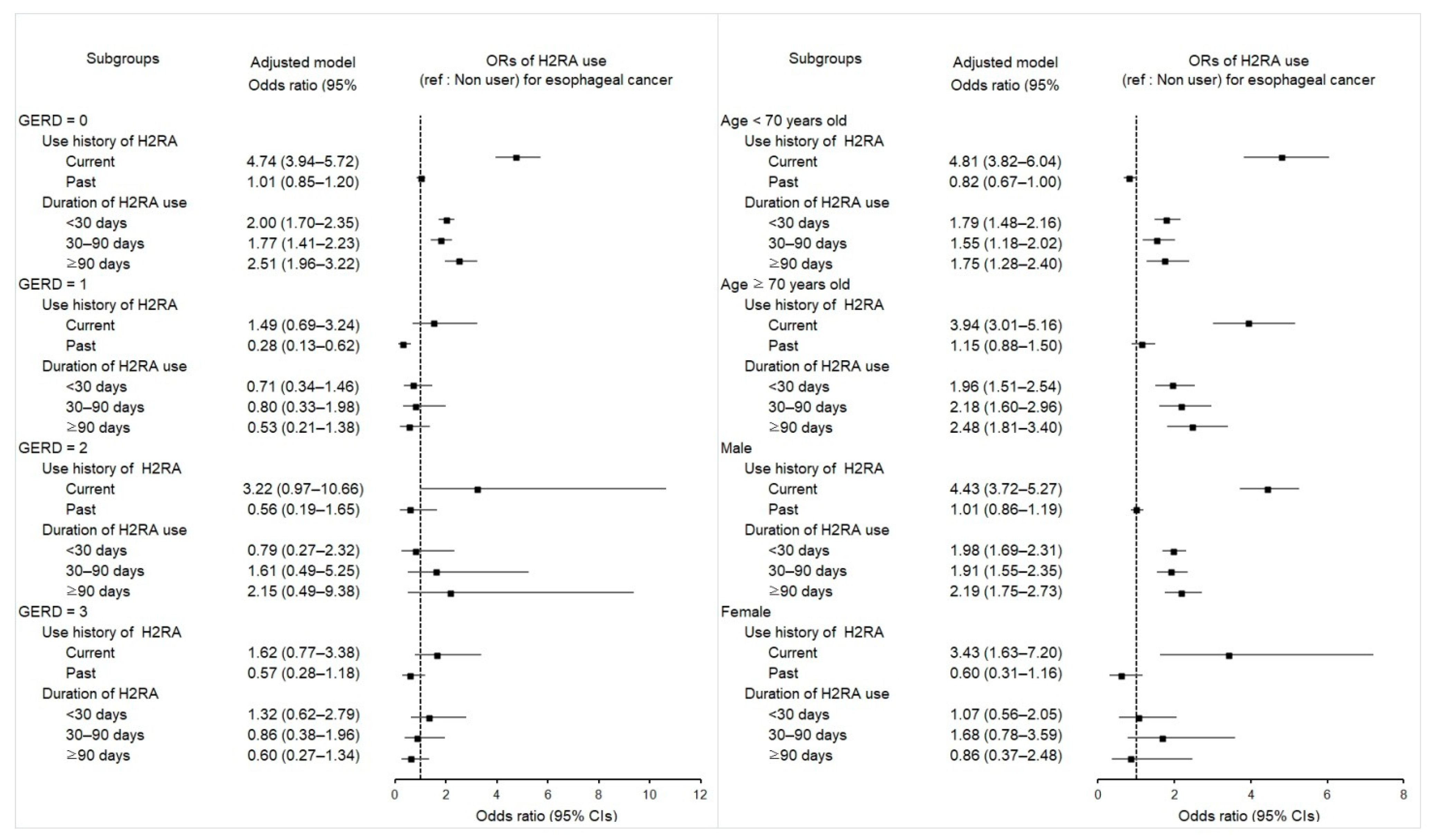 Pharmaceuticals 15 00517 g002