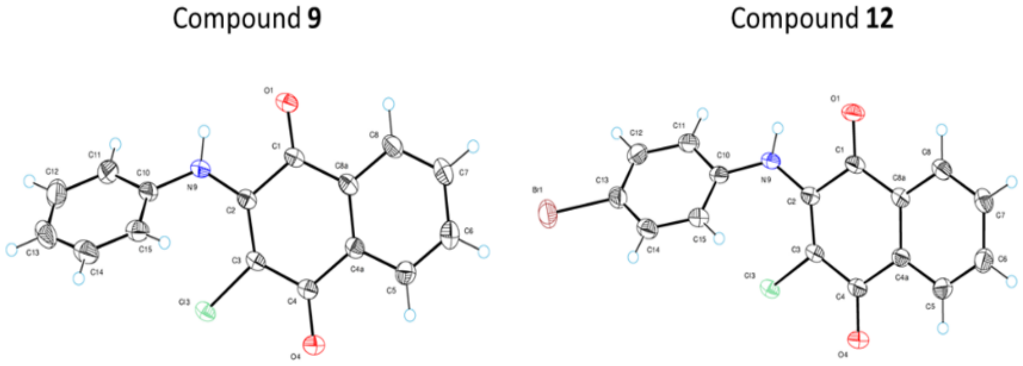 Pharmaceuticals 15 00541 g001