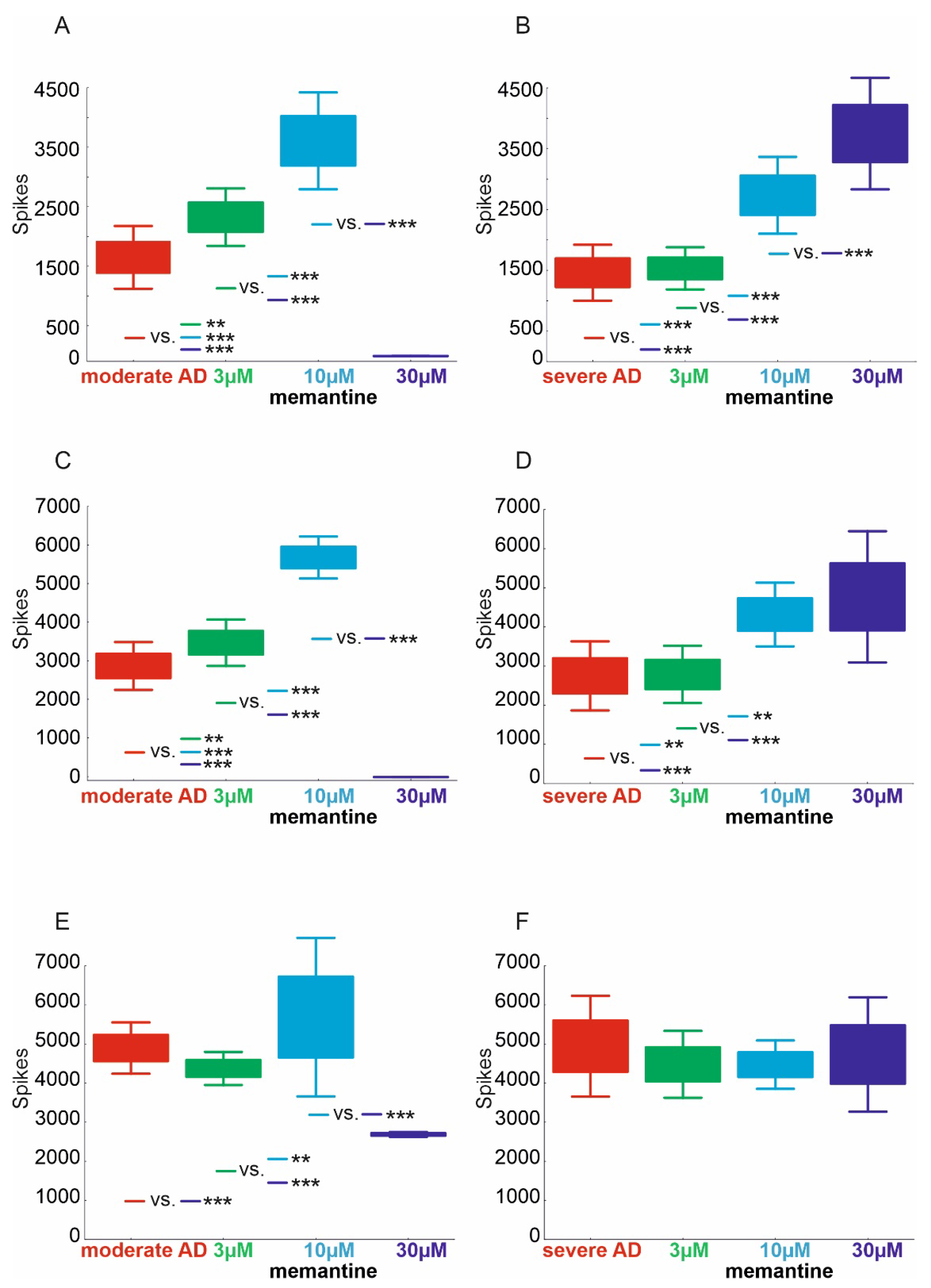 Pharmaceuticals 15 00546 g001
