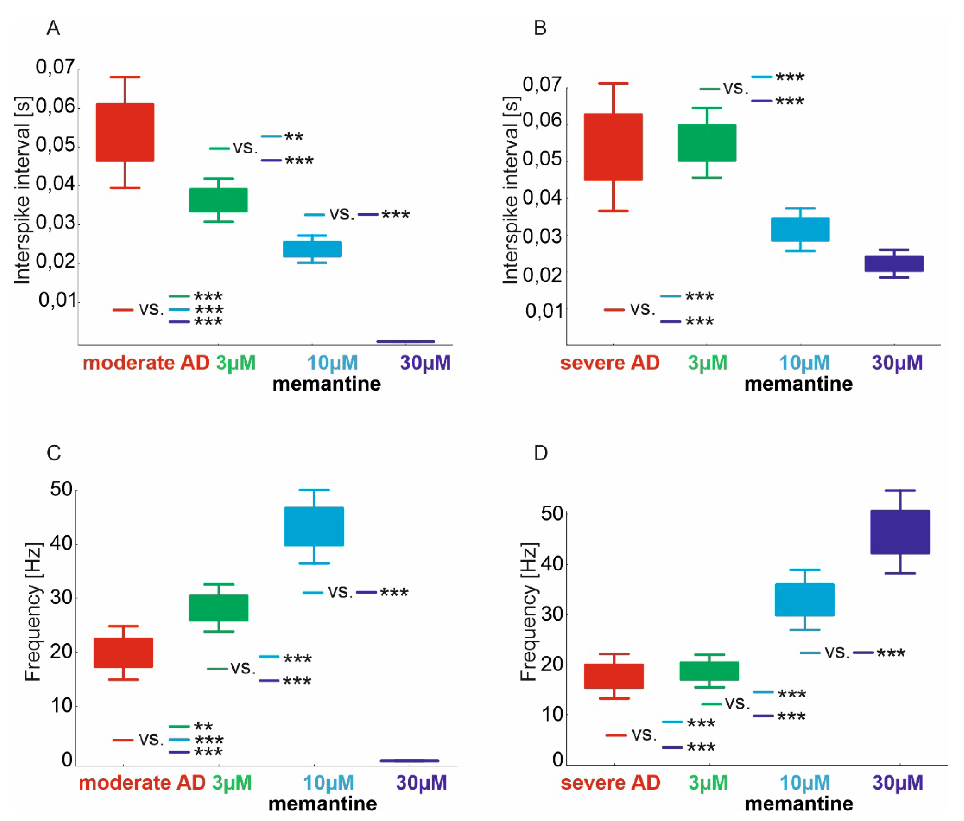 Pharmaceuticals 15 00546 g002