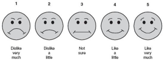 Pharmaceuticals 15 00555 g0a1 550