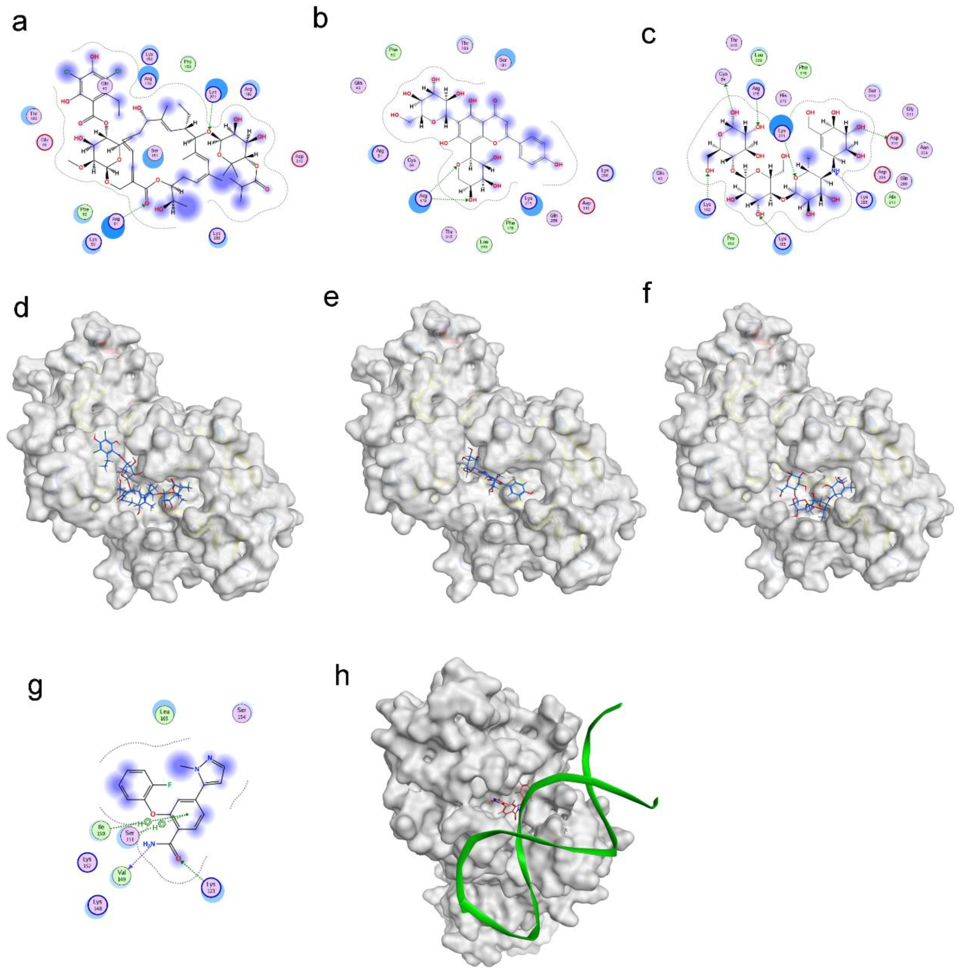 Pharmaceuticals 15 00556 g001
