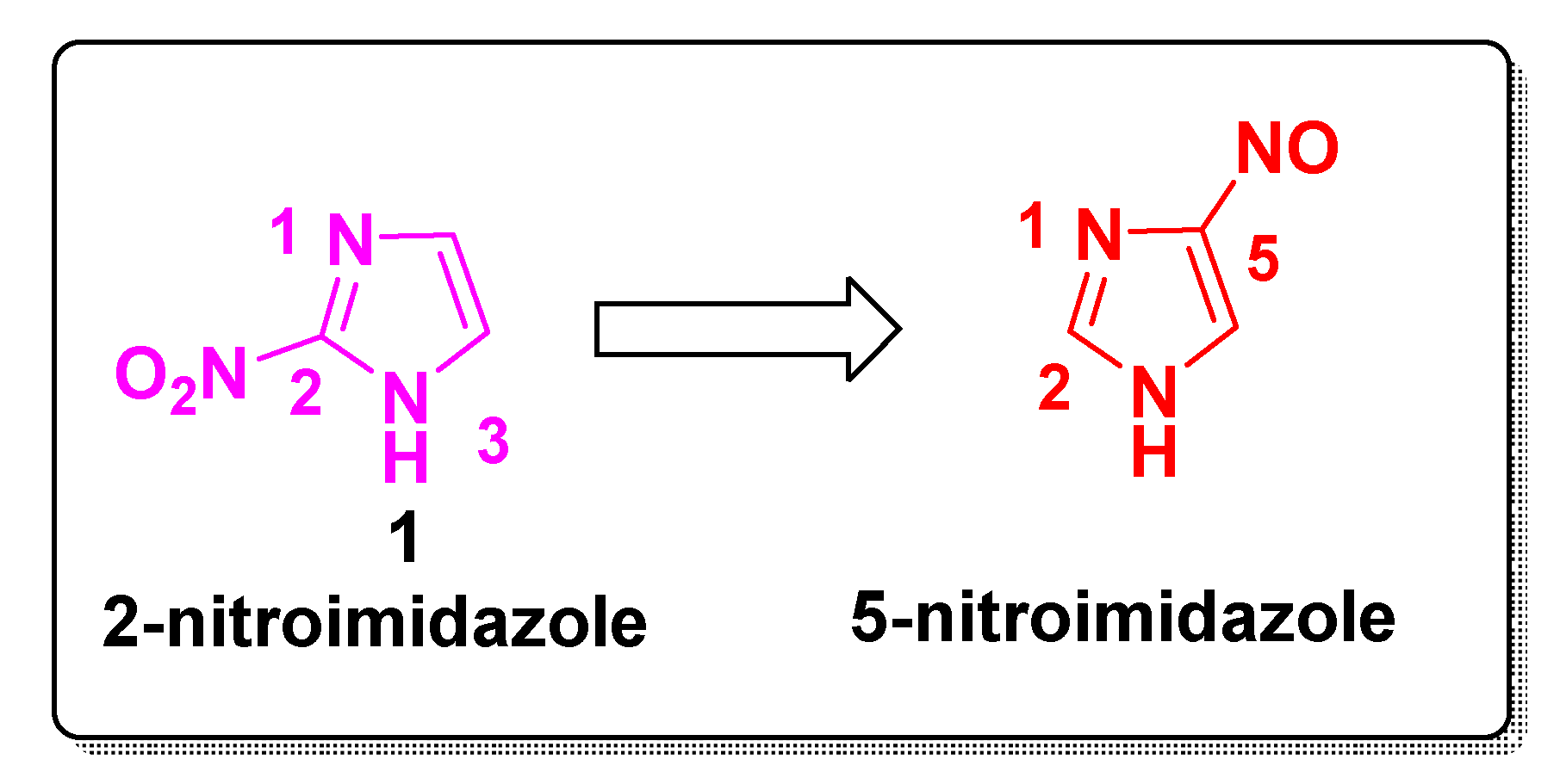 Pharmaceuticals 15 00561 g002