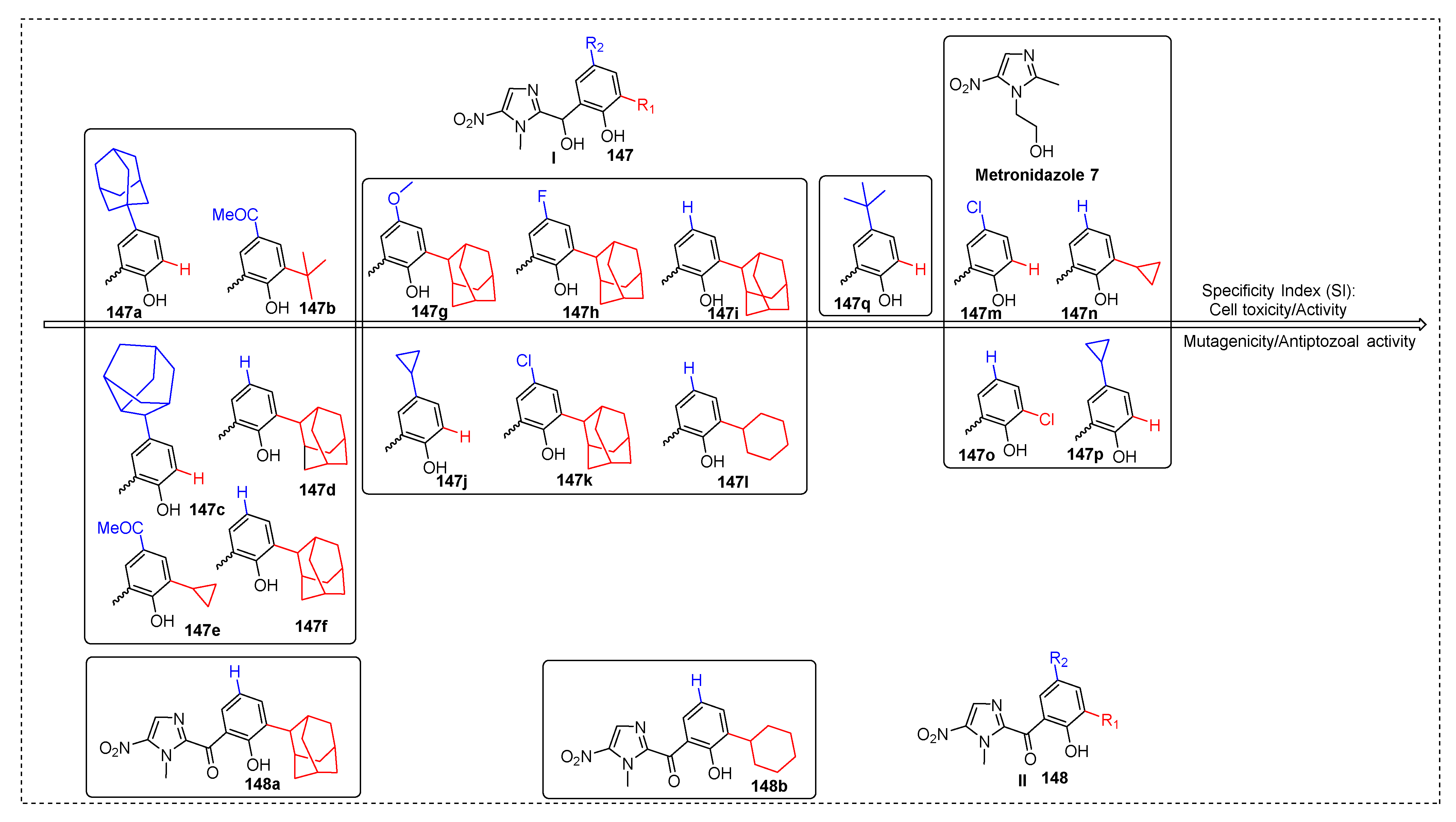 Pharmaceuticals 15 00561 g029