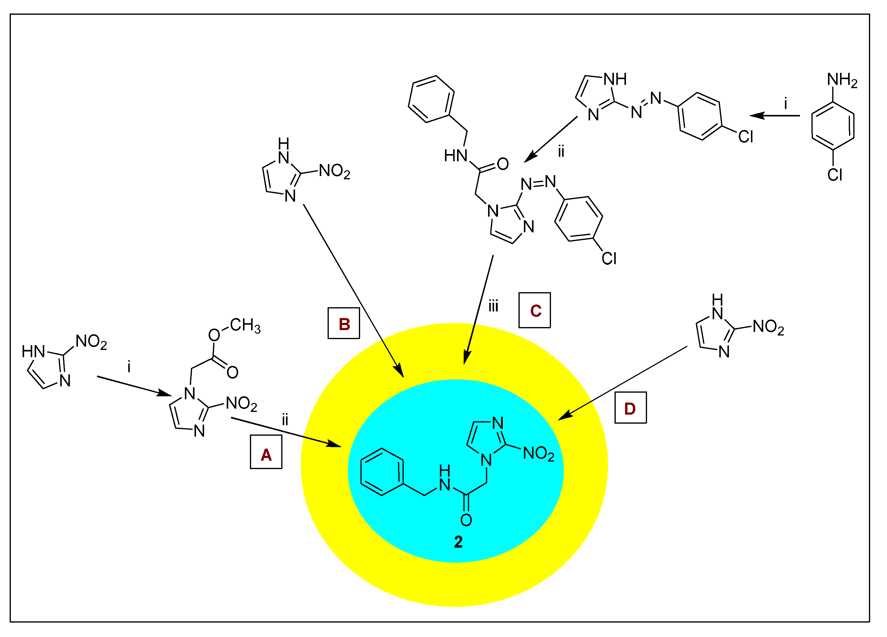Pharmaceuticals 15 00561 sch002