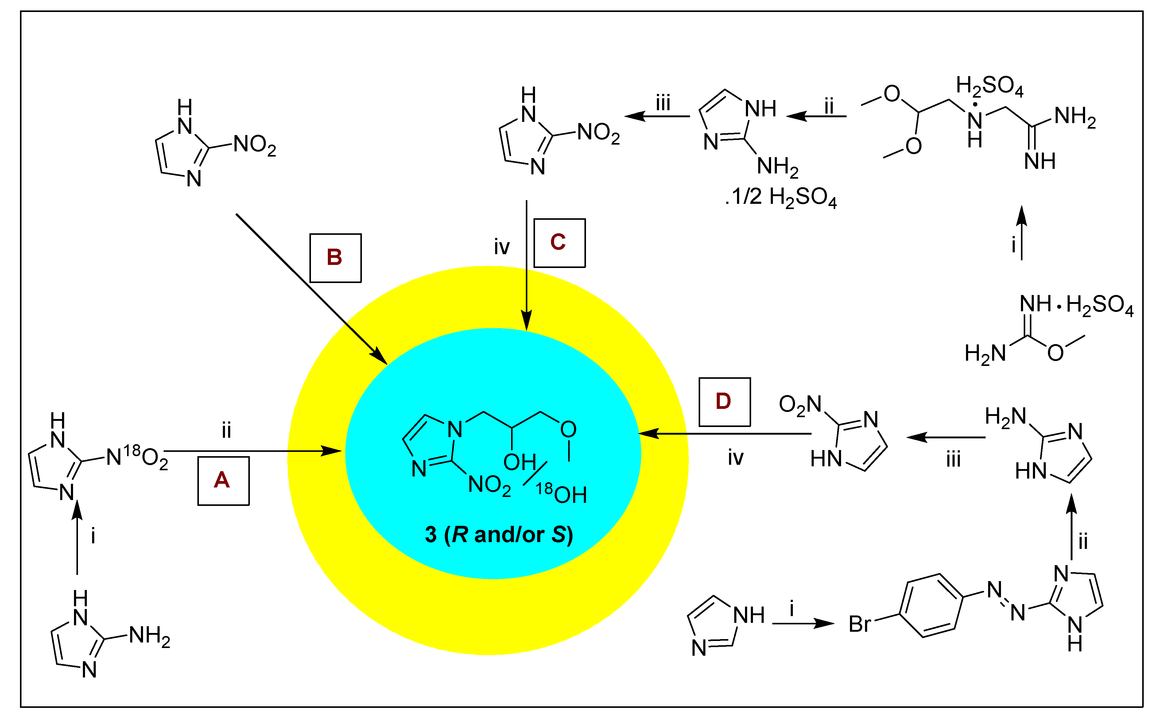 Pharmaceuticals 15 00561 sch004