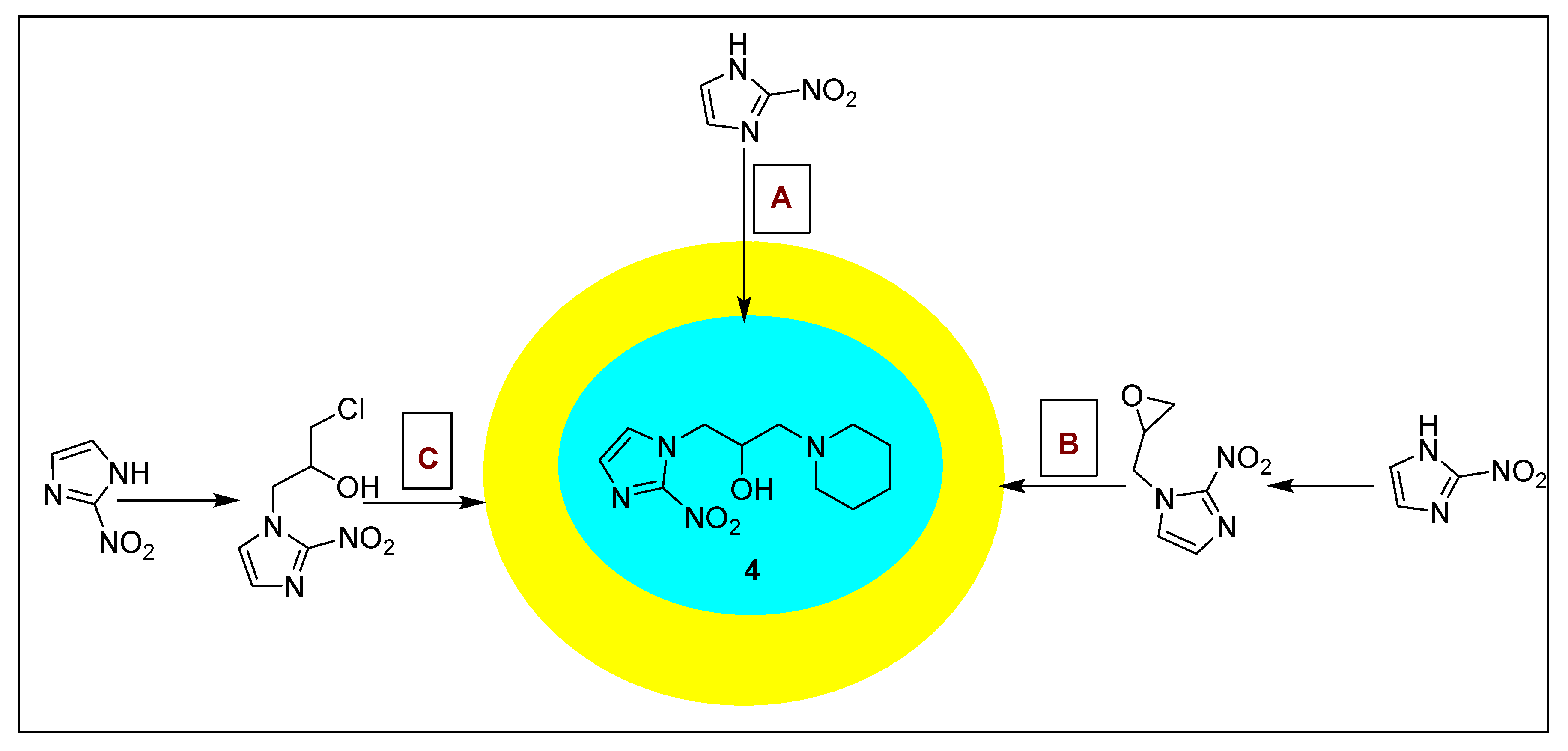 Pharmaceuticals 15 00561 sch006