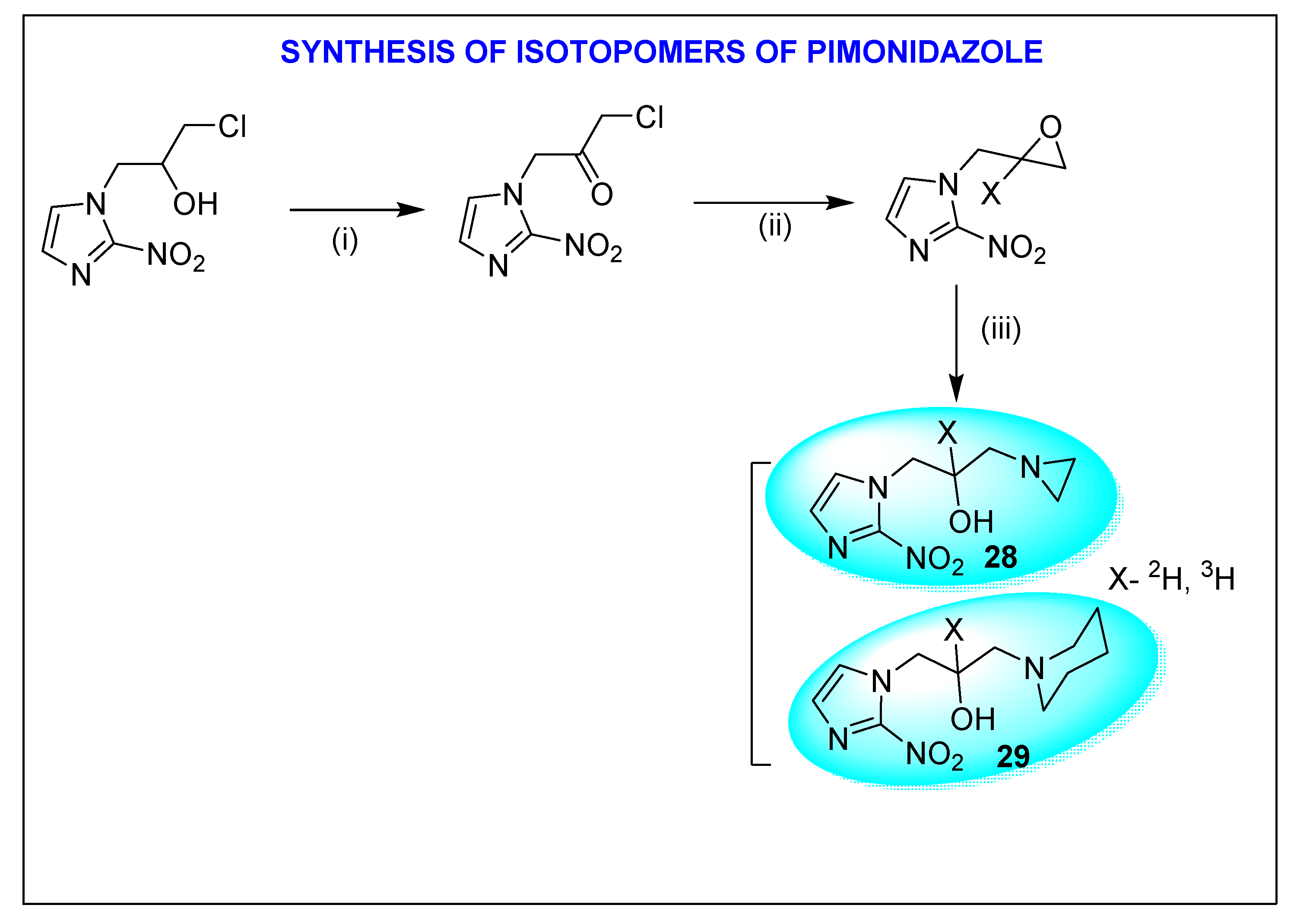 Pharmaceuticals 15 00561 sch007