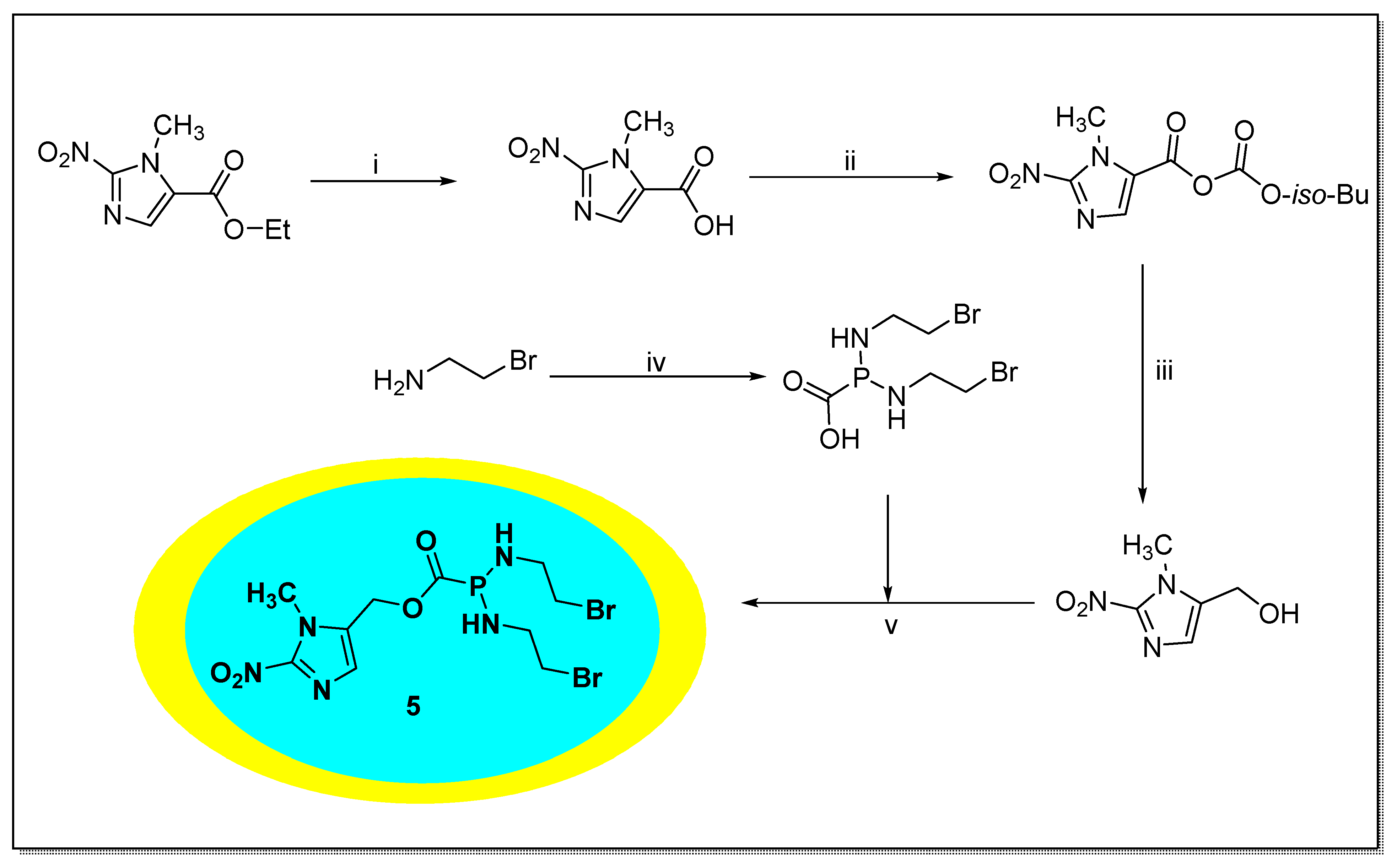 Pharmaceuticals 15 00561 sch008