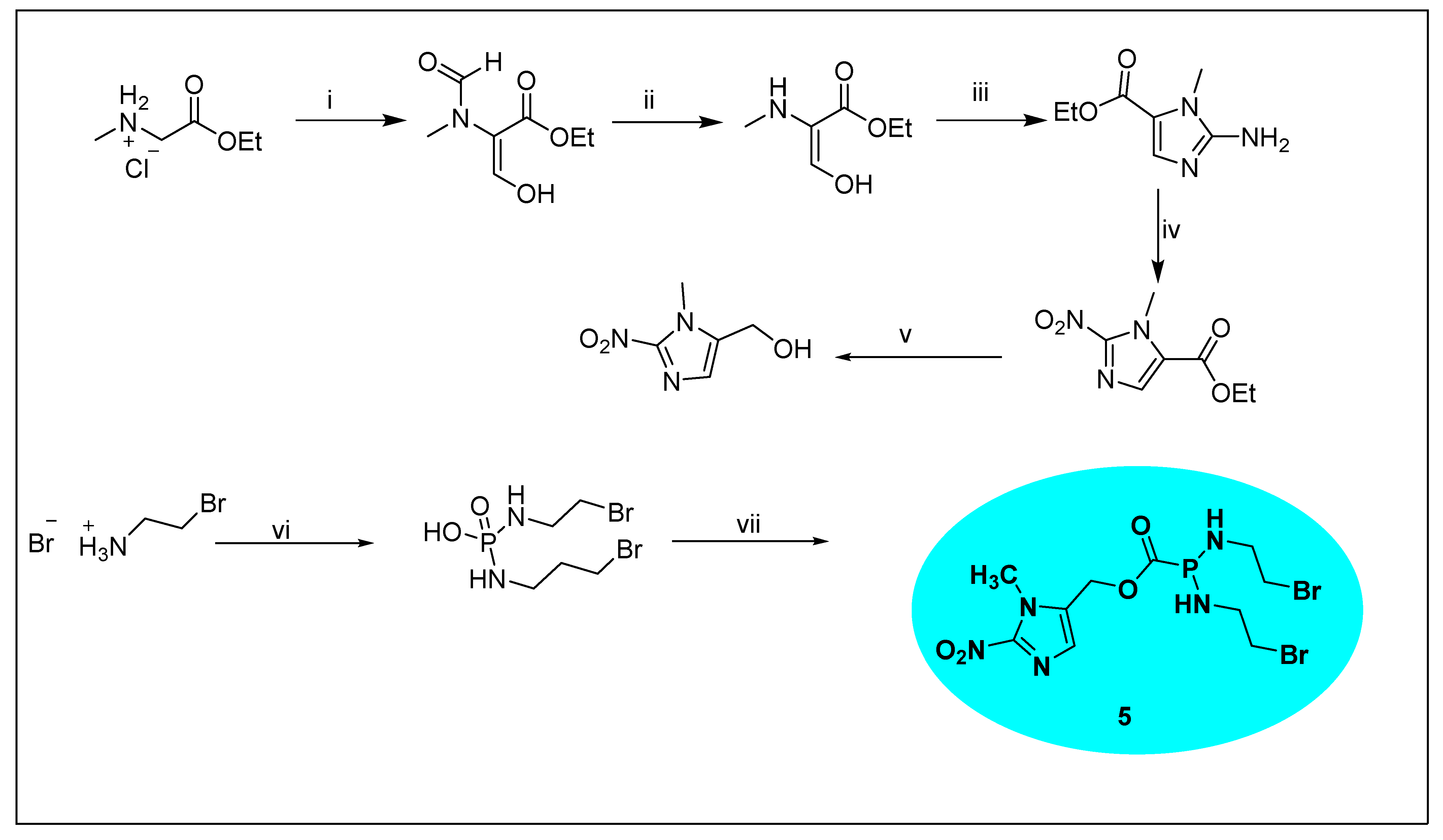 Pharmaceuticals 15 00561 sch009