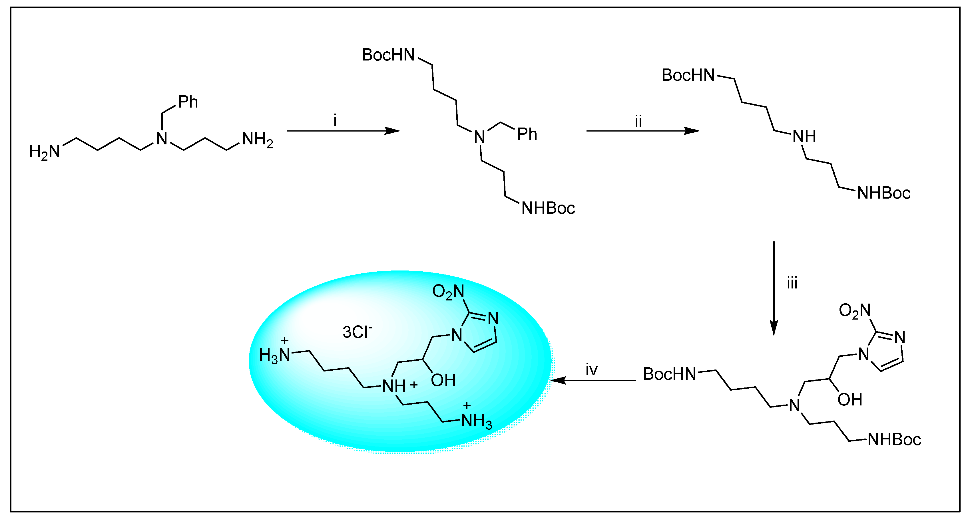 Pharmaceuticals 15 00561 sch012