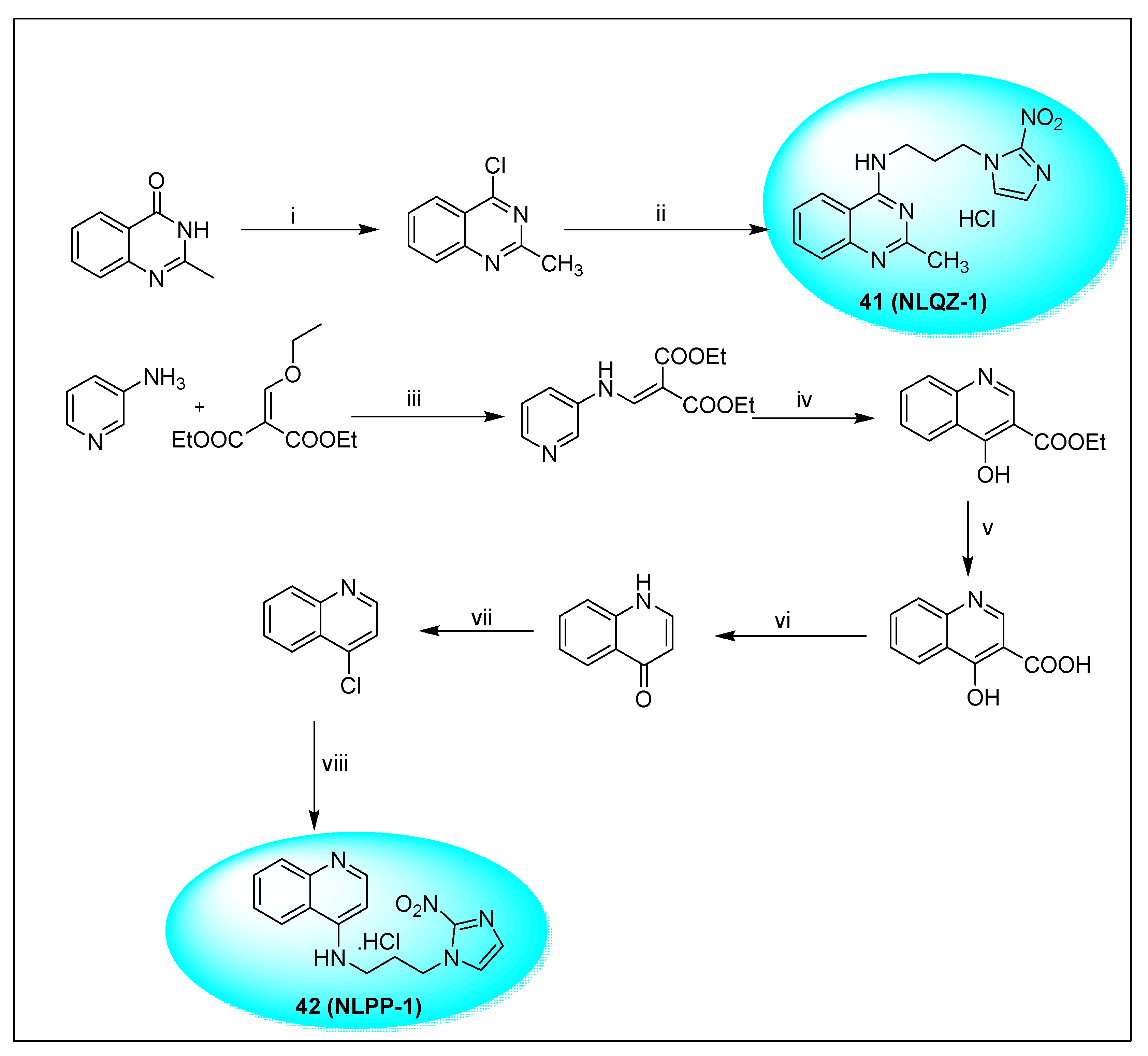 Pharmaceuticals 15 00561 sch014